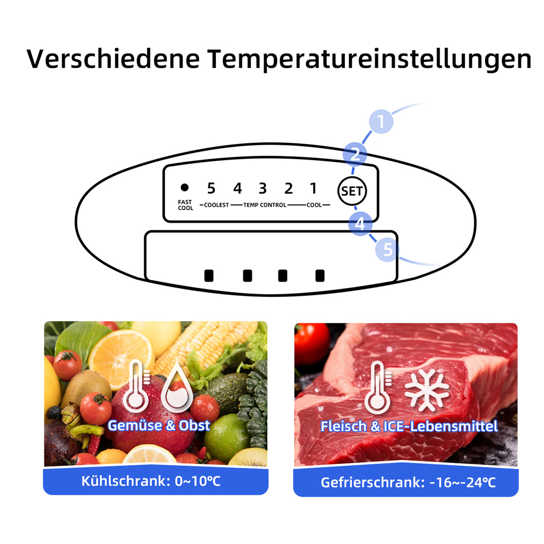 Kühlschrank-Einstellungsdiagramm zeigt Gemüse/Obst und Fleisch/Lebensmittel.