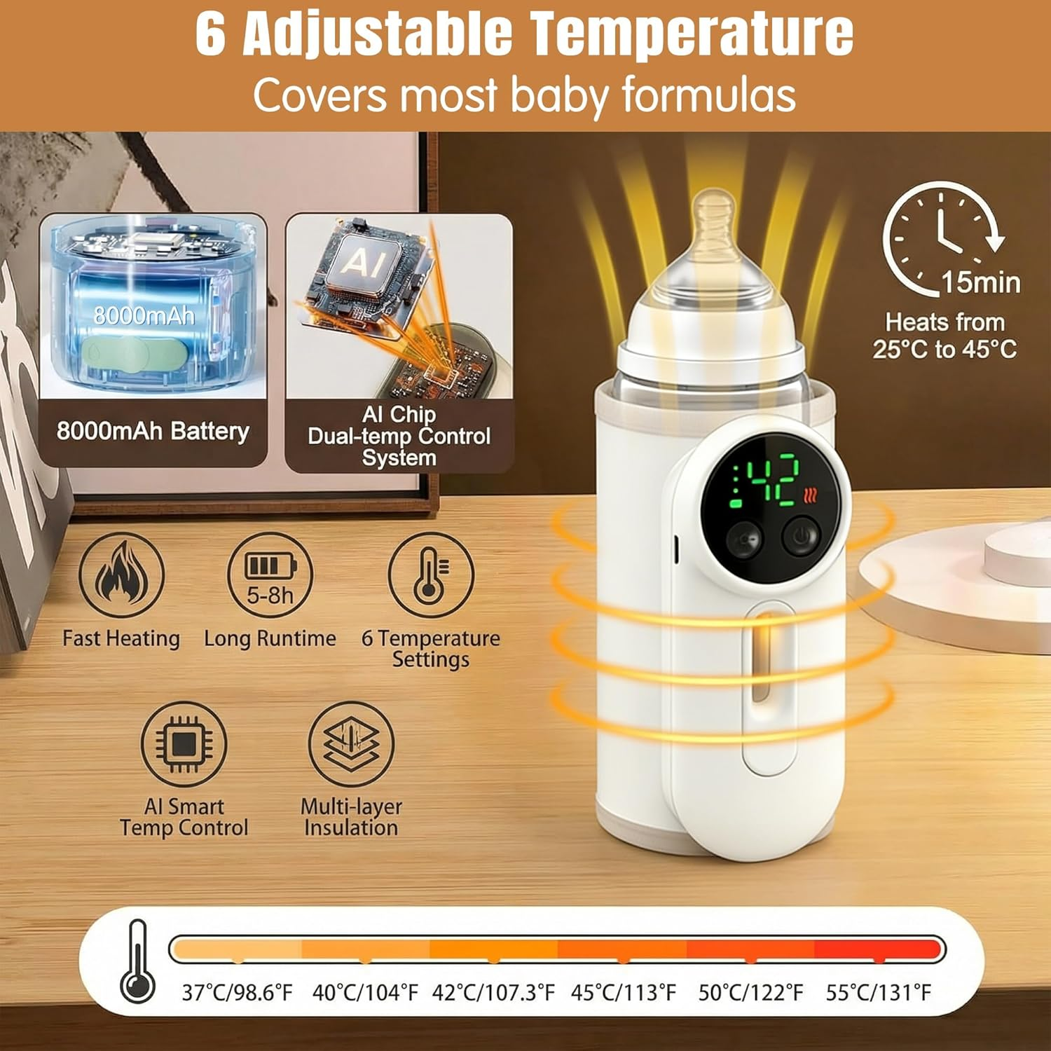 Babyflaschenwärmer mit 8000mAh Akku, KI-Chip, 6 Temperatureinstellungen, heizt 25-45°C.