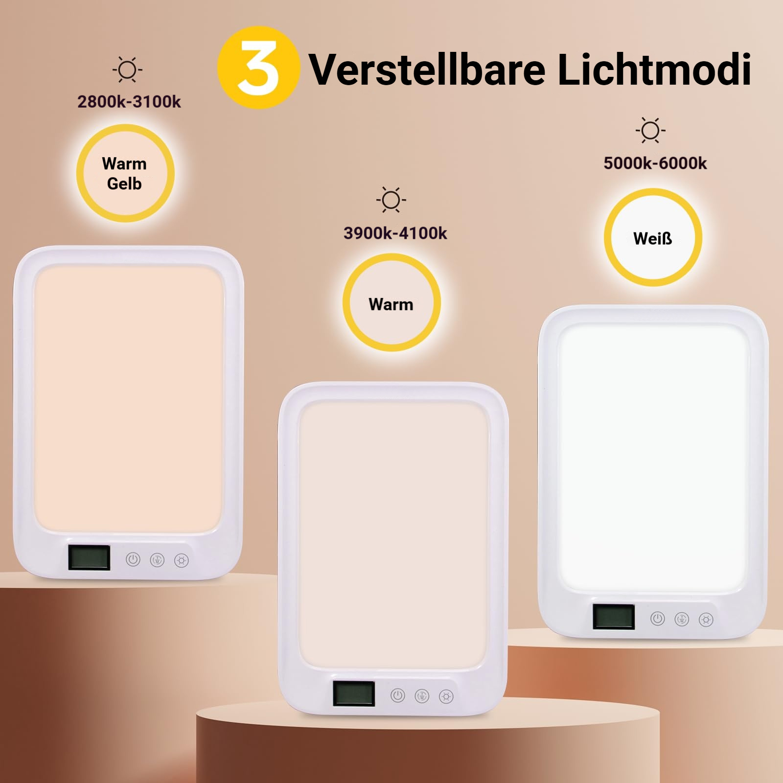 Drei Lichttherapiegeräte mit verschiedenen Farbtemperaturen: Warm Gelb, Warm und Weiß.