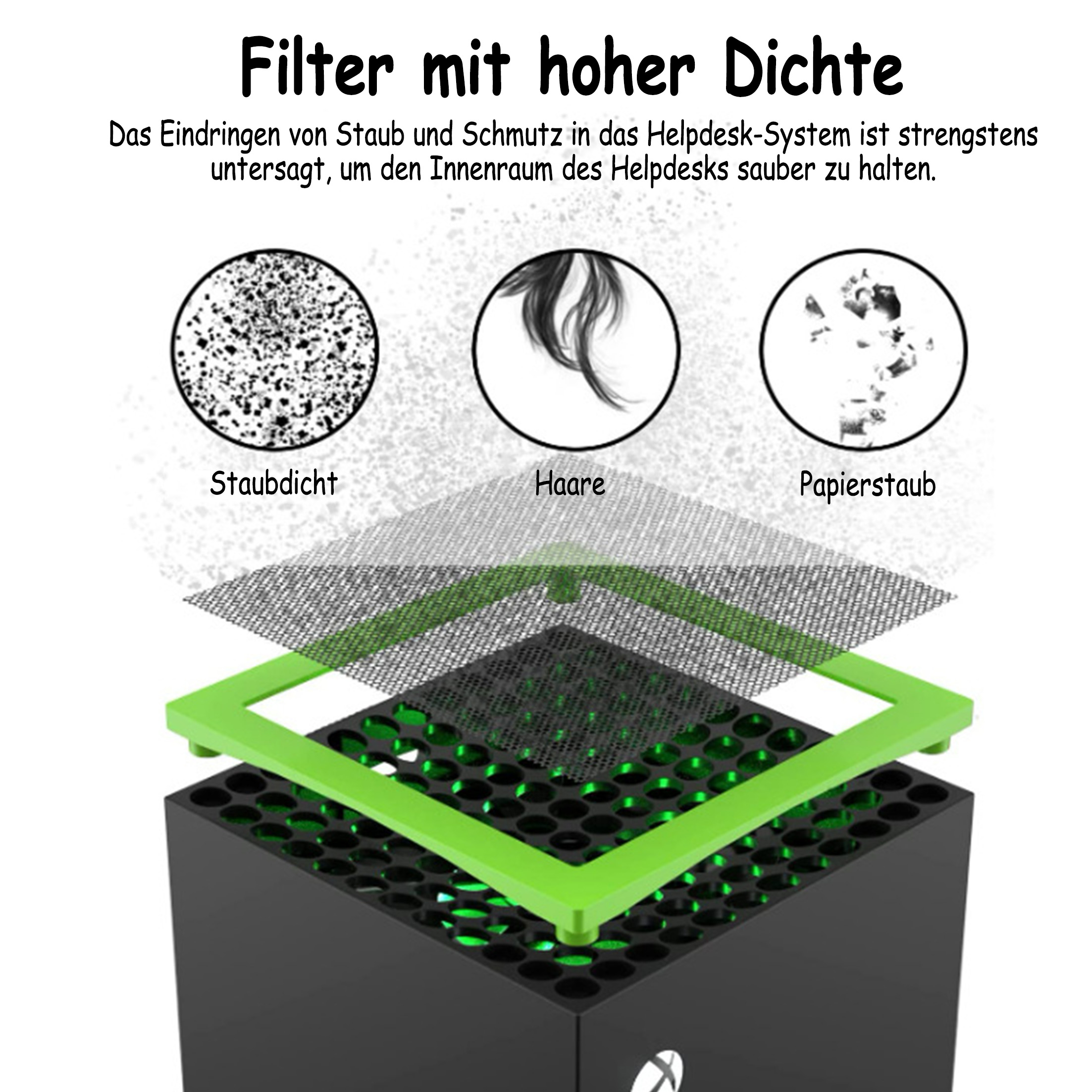 Diagramm zeigt Staub-, Haar- und Papierfilter für ein schwarzes Gerät.