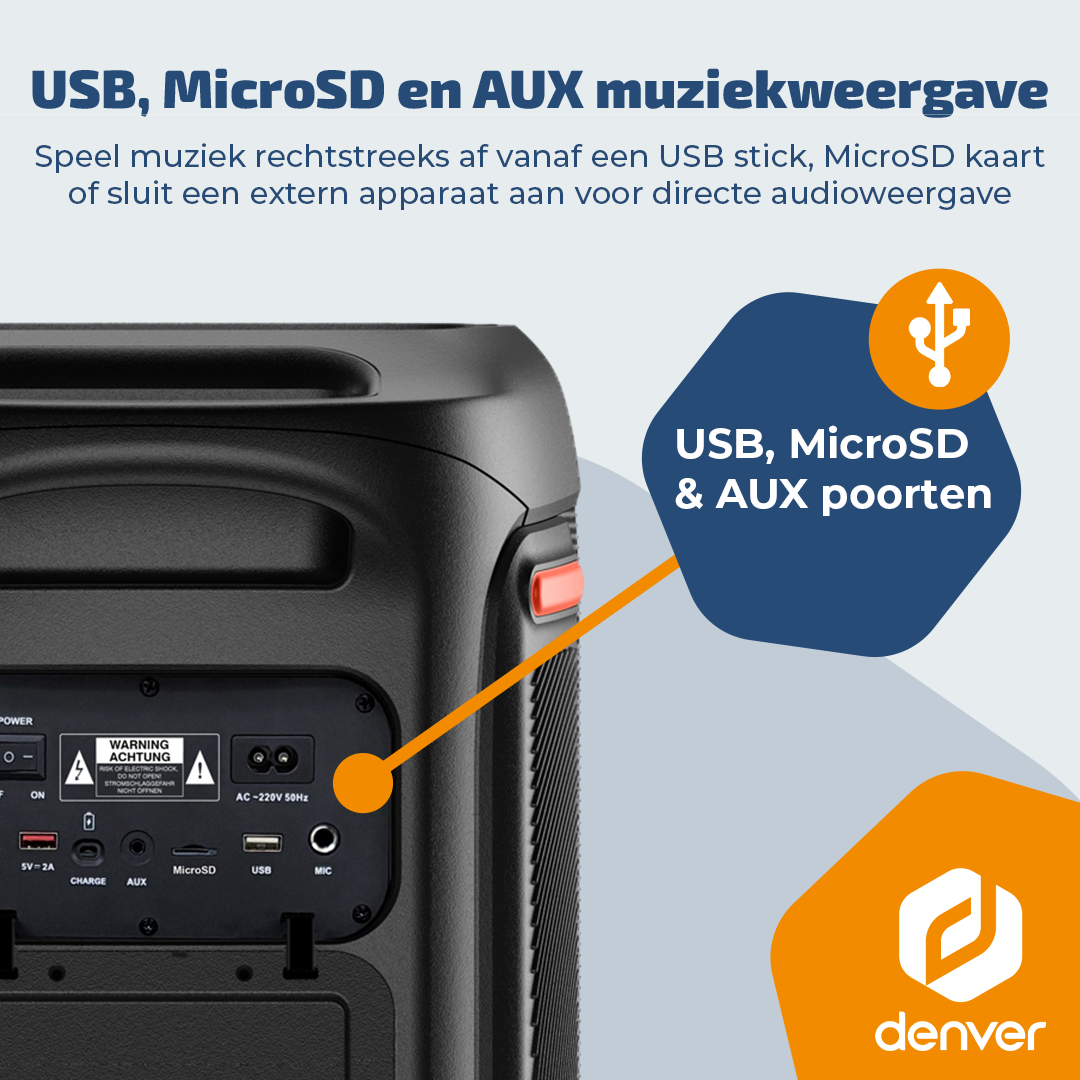 Achterkant van een zwarte luidspreker met poorten: USB, MicroSD, AUX.