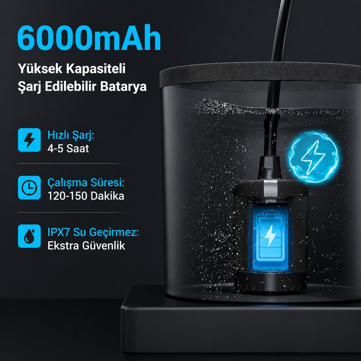 6000mAh yüksek kapasiteli şarj edilebilir pil, hızlı şarj, IPX7 su geçirmez.