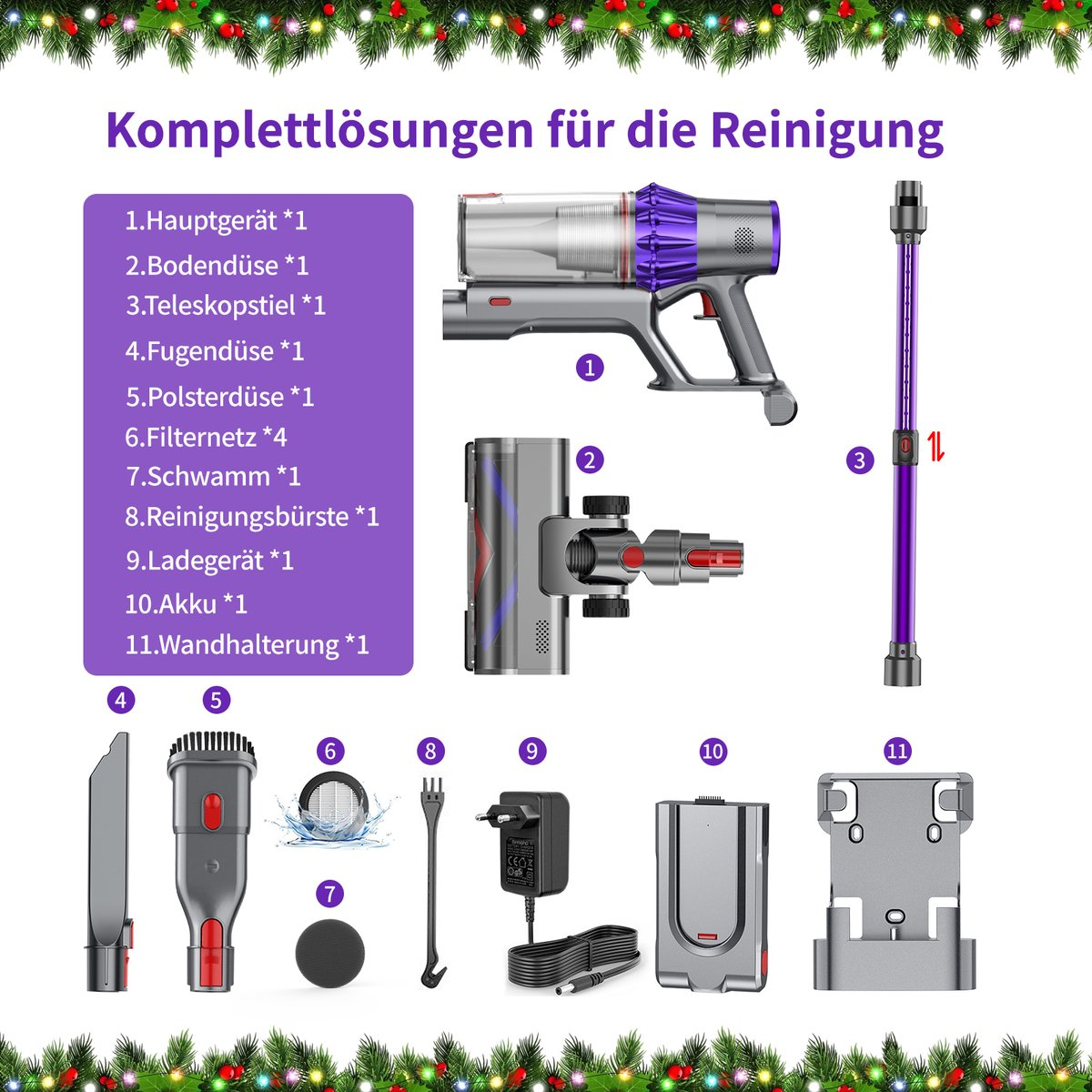 Draufsicht auf ein Staubsauger-Set mit Zubehör, beschriftet mit Nummern.