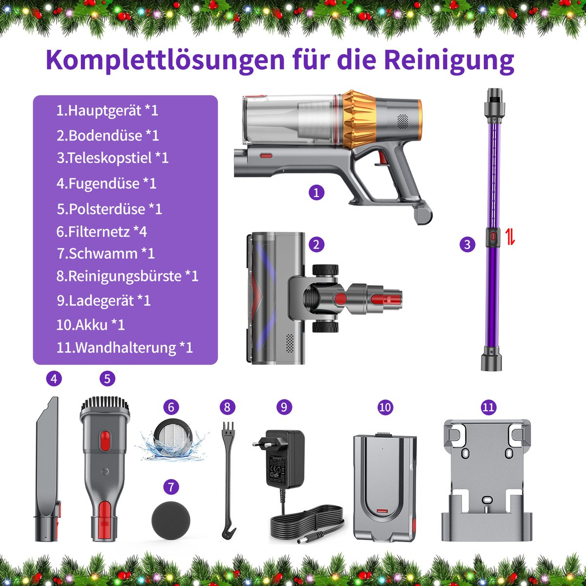 Übersicht der Zubehörteile für einen Staubsauger mit Liste.