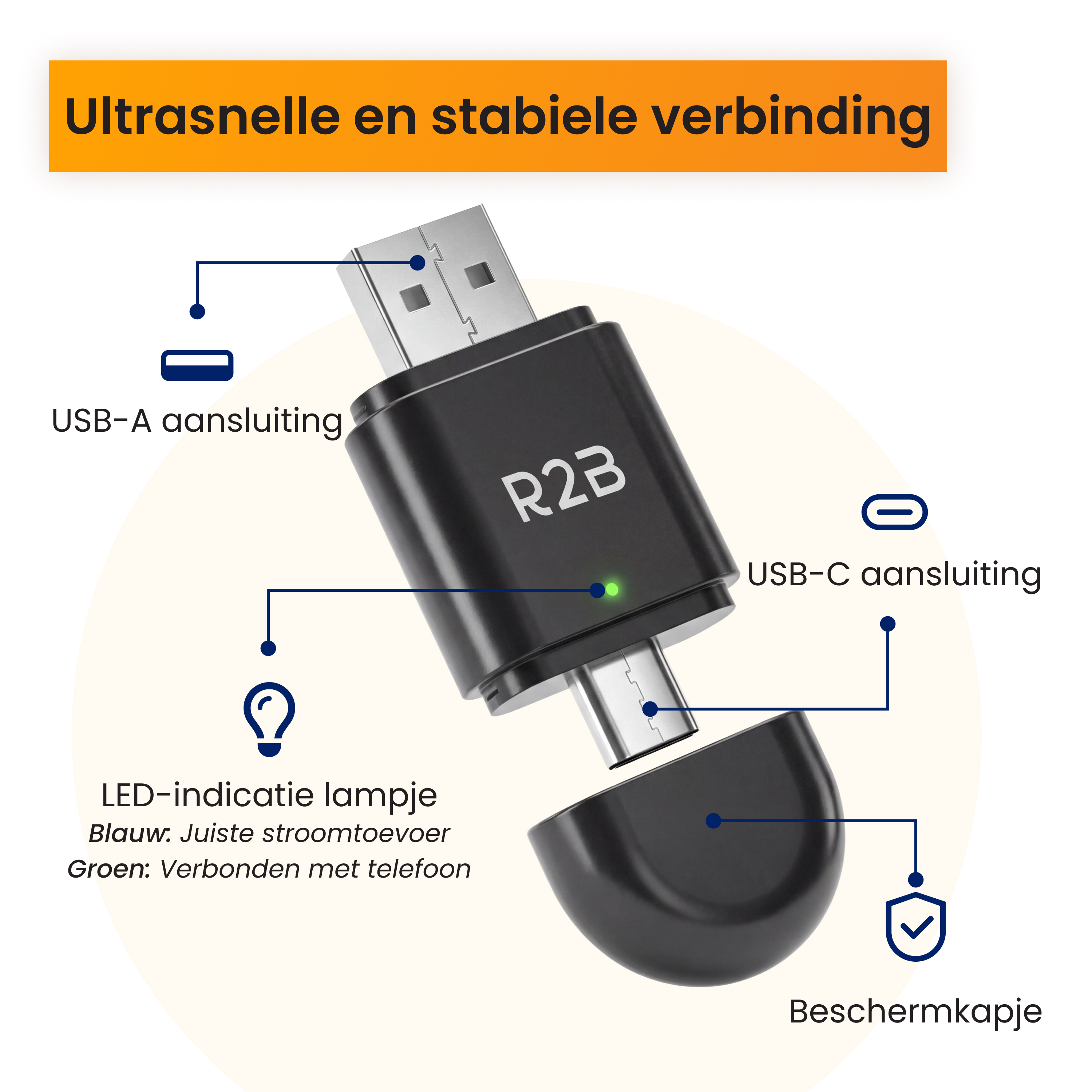 Een zwarte USB-adapter met USB-A en USB-C poorten, LED-indicator en beschermkap.