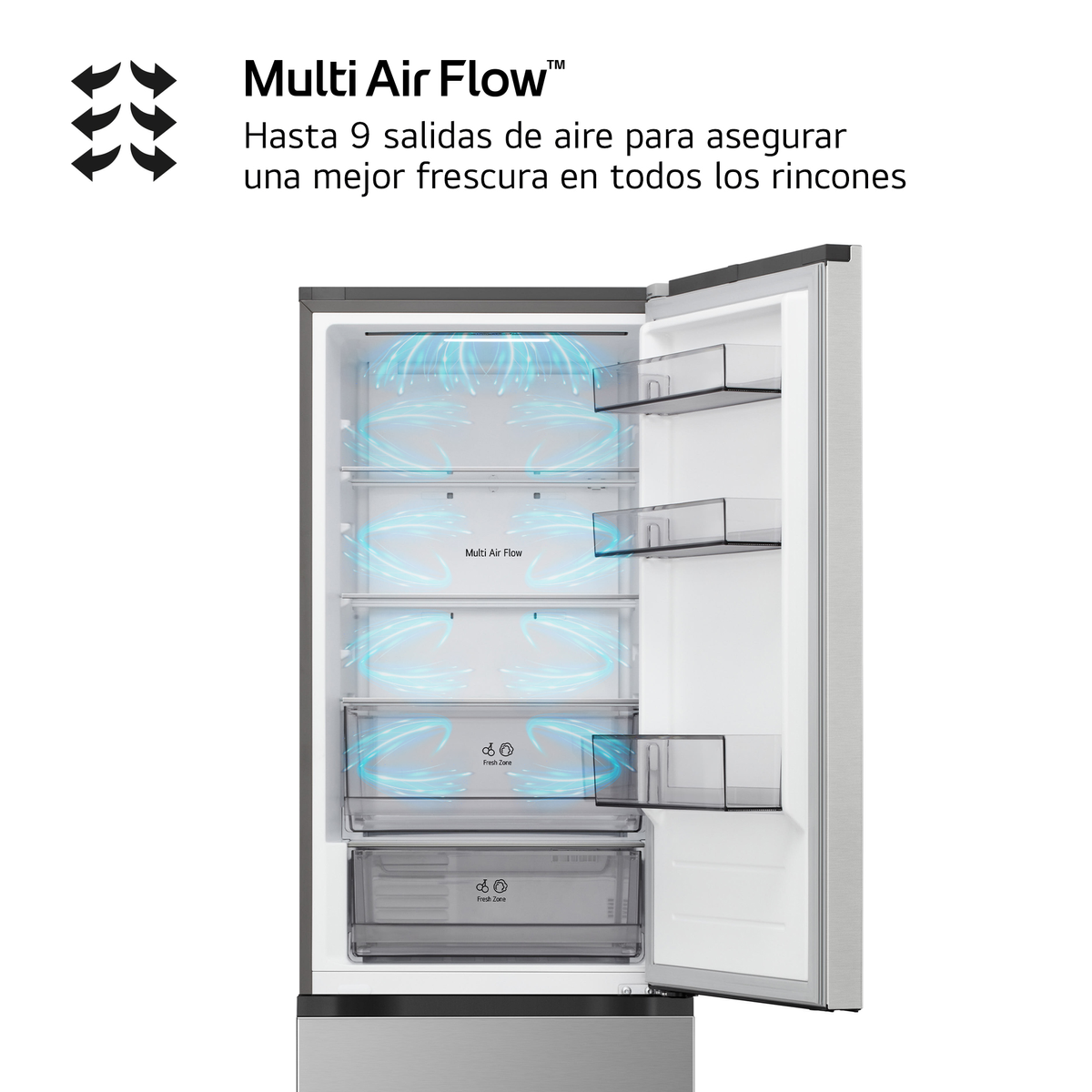 Interior de refrigerador con símbolos Multi Air Flow y visualización de flujo de aire.