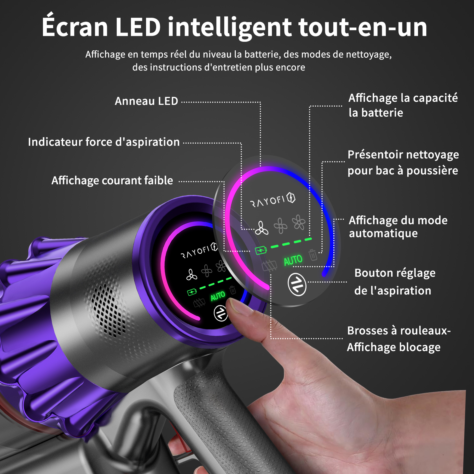 Nahaufnahme eines violetten Staubsaugers mit LED-Anzeige, die Modi und Akkulaufzeit anzeigt.