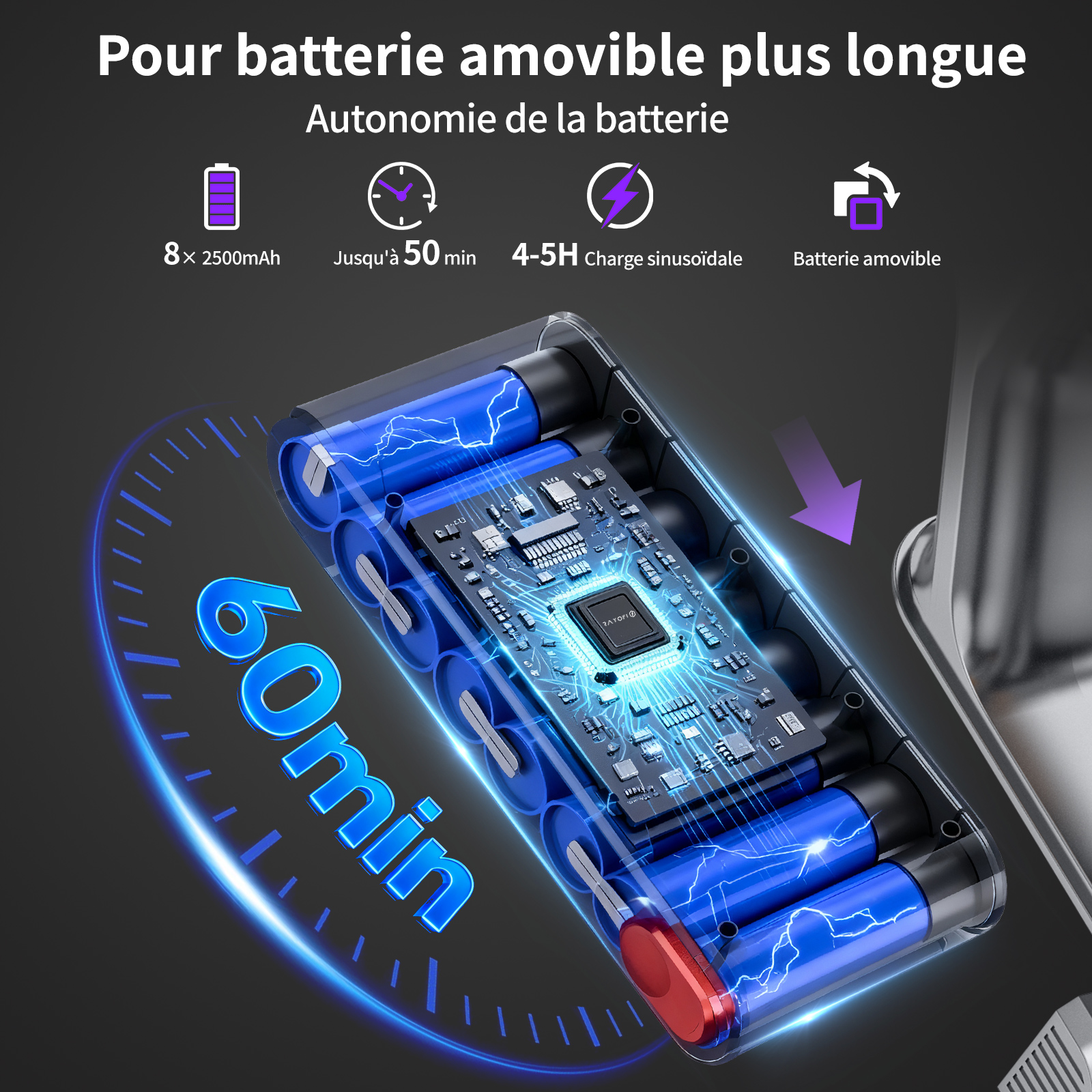Wiederaufladbarer Akku mit 8x 2500mAh, 60 Min. Laufzeit, 4-5h Ladezeit.