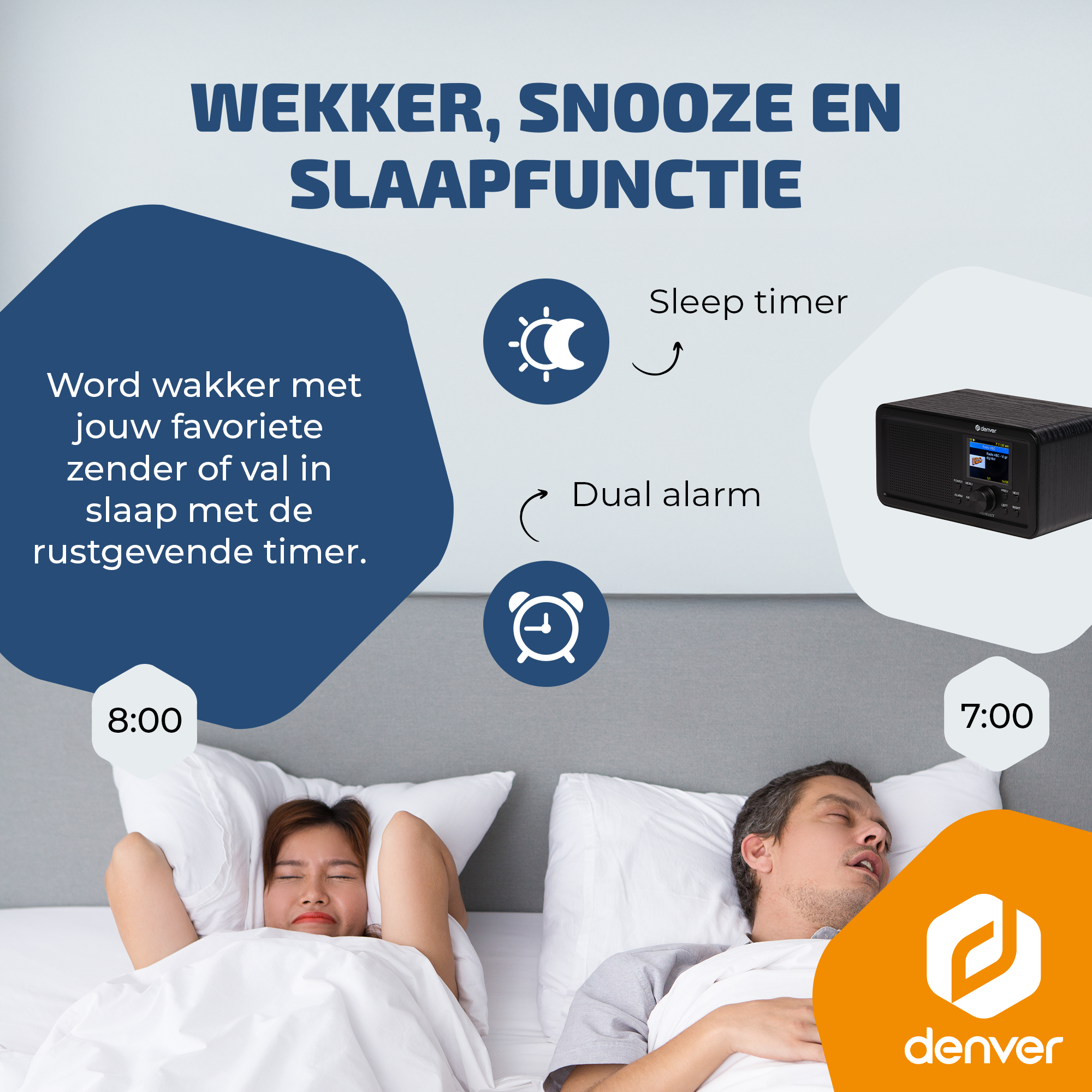 A man and woman sleeping. A radio and alarm functions are shown.