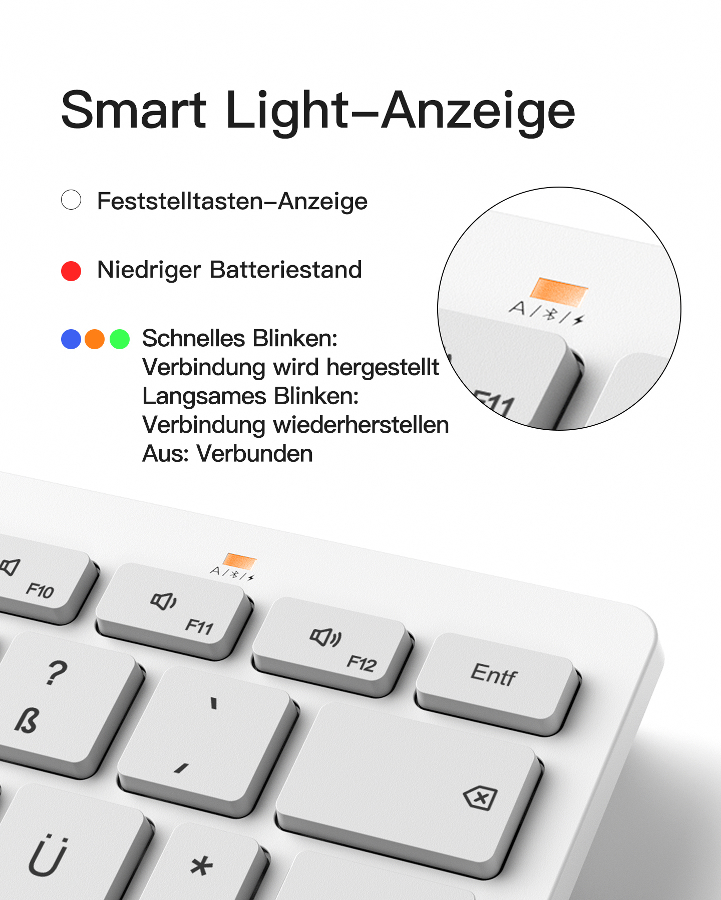 Weiße Tastatur mit Symbolen und Text über Smart Light-Anzeige.