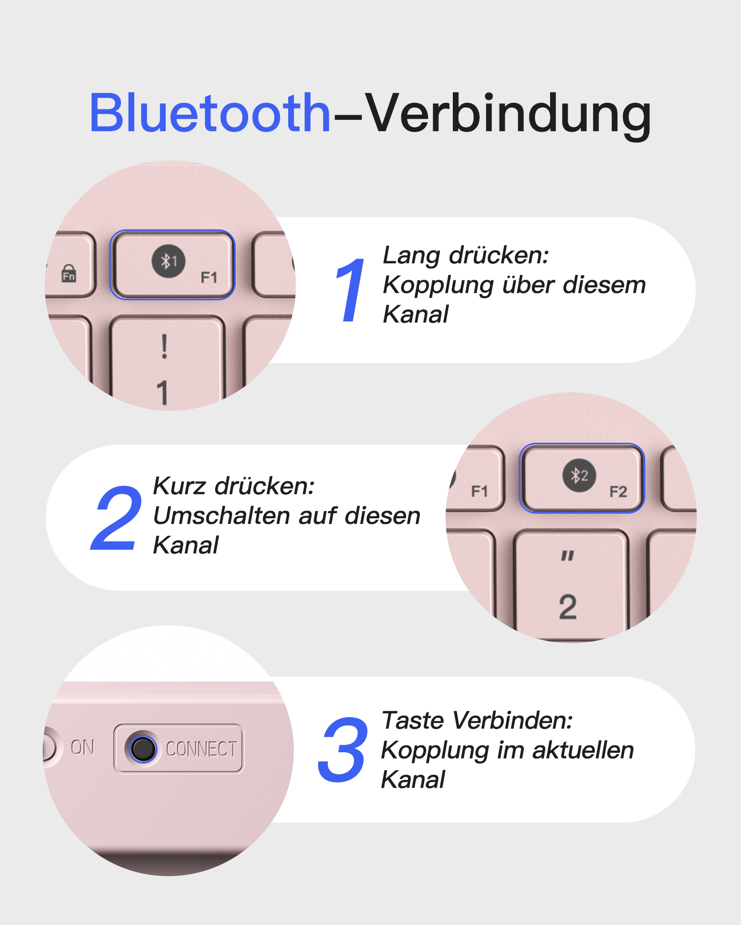 Bluetooth-Verbindung: Tasten F1/F2 zum Koppeln/Umschalten und CONNECT-Taste.