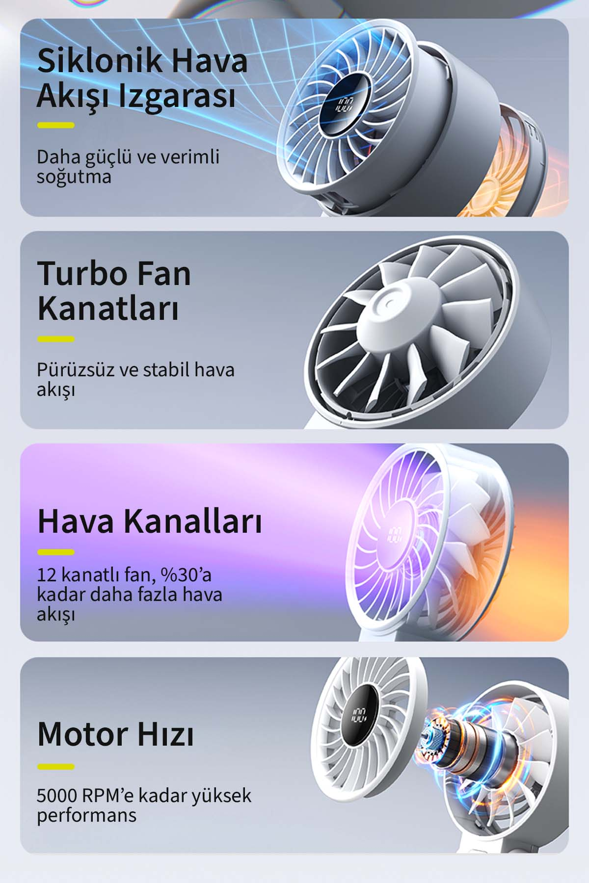 Verimli soğutma için siklonik hava akışlı ızgara, turbo fan kanatları ve 12 kanatlı modern bir fan.