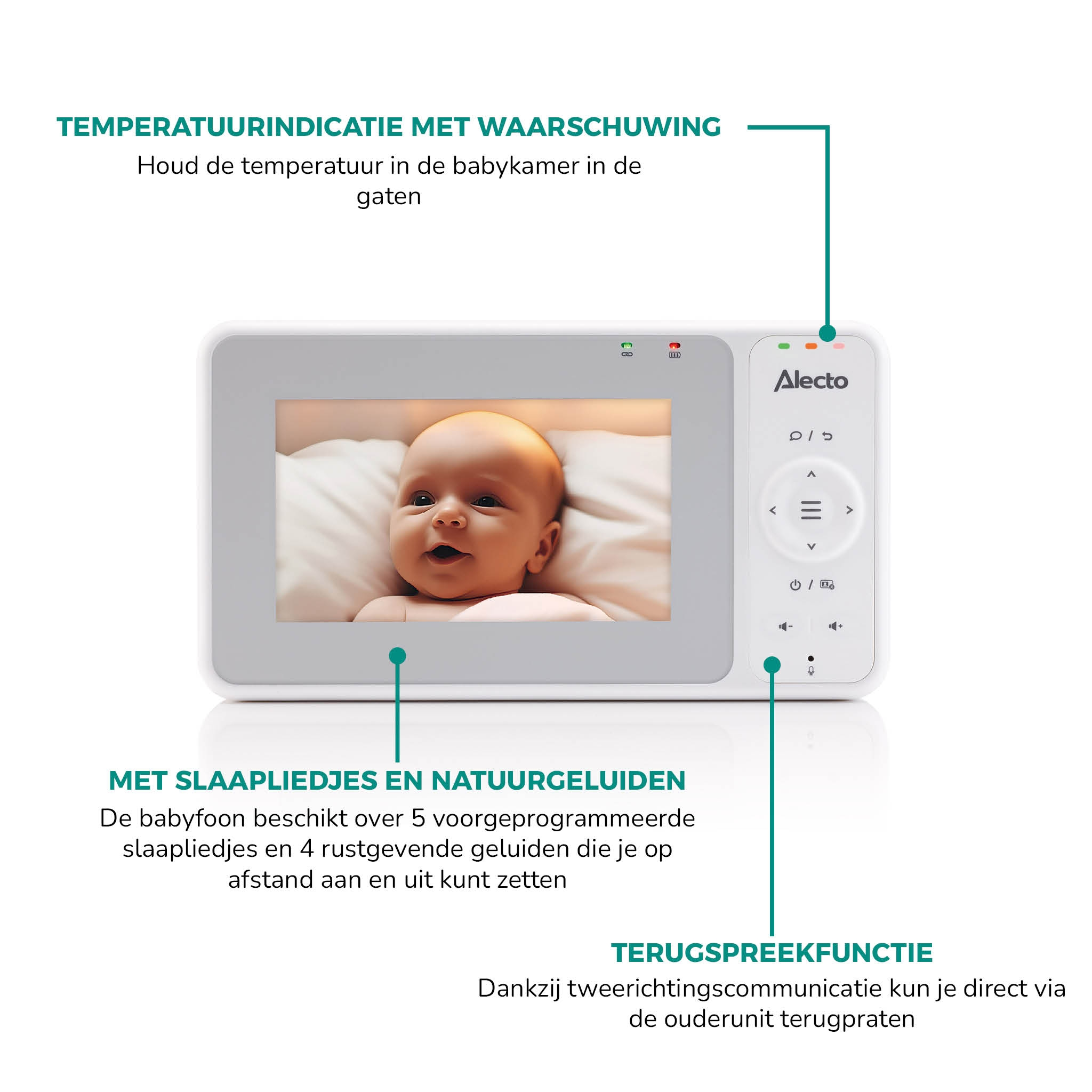A baby monitor with a screen displays a baby. Features: temperature, lullabies, two-way talk.