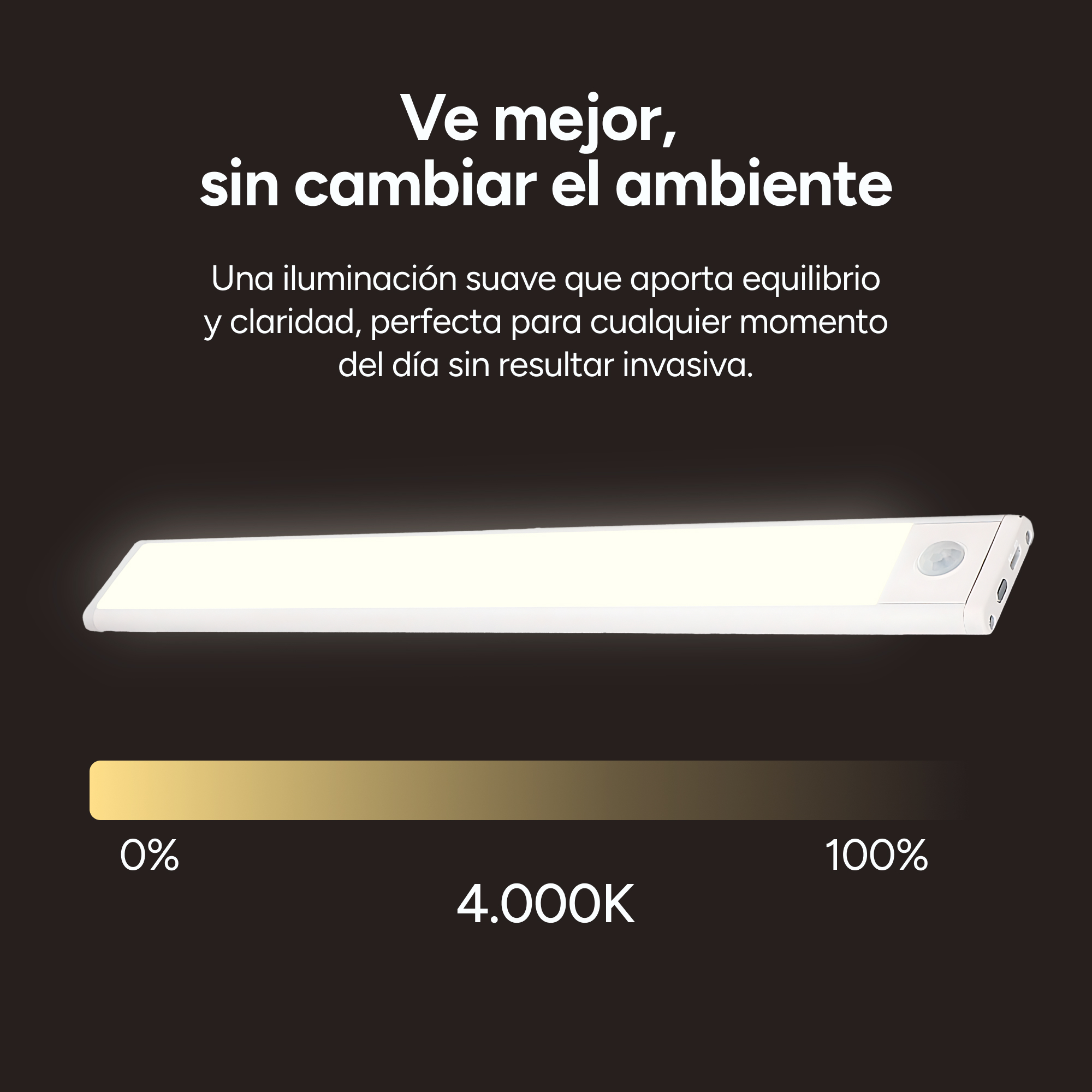 Una tira de luz LED blanca con sensor de movimiento y puertos USB. 4000K.