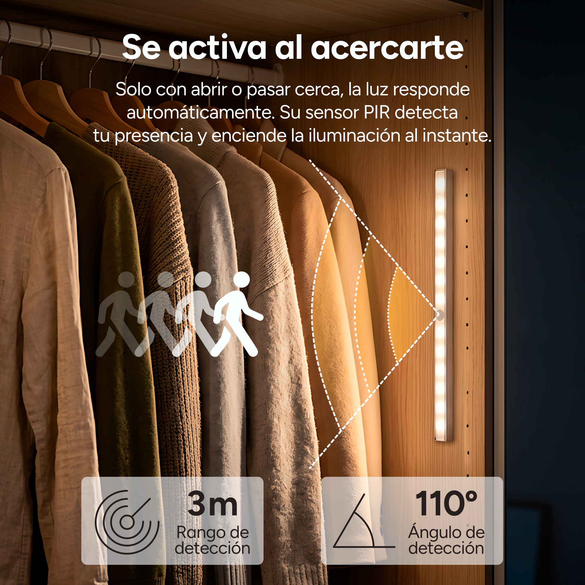 Interior de armario con ropa, barra de luz LED e iconos de sensor de movimiento.