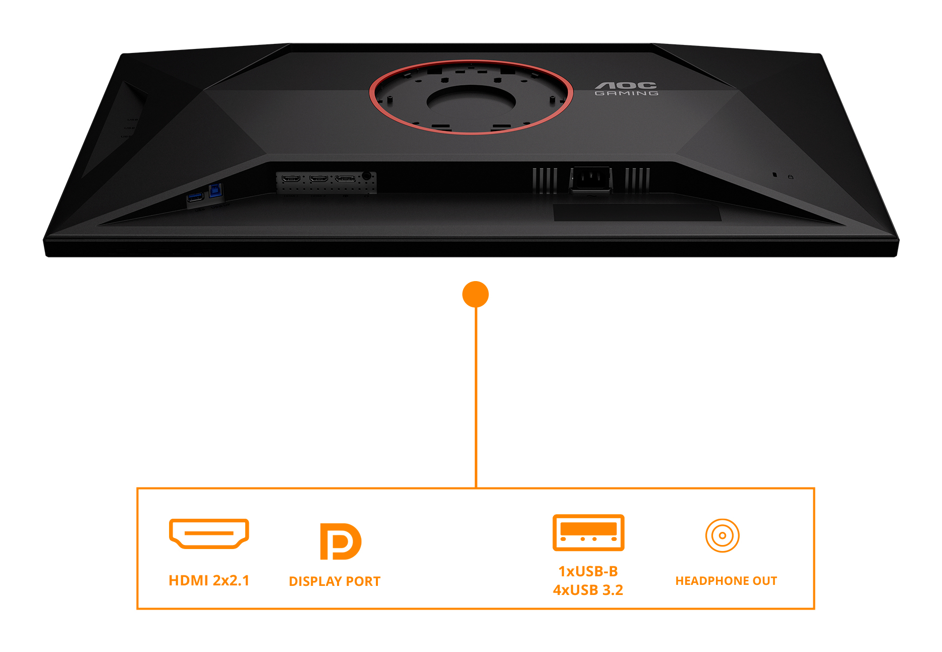 Achterkant van zwarte monitor met poorten: 2x HDMI 2.1, DisplayPort, 1x USB-B, 4x USB 3.2, koptelefoonuitgang.
