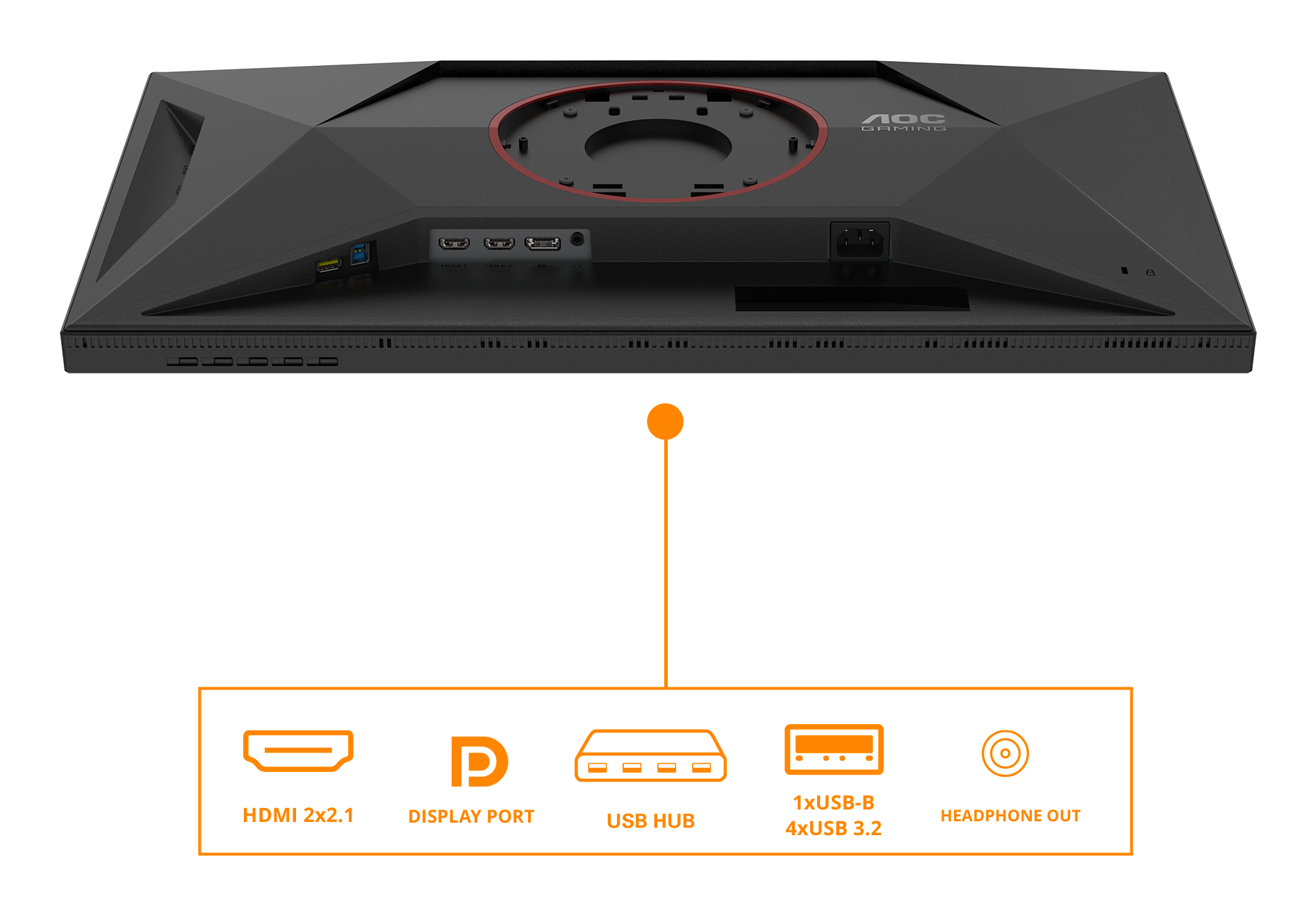 Back of a black AOC Gaming monitor showing ports and icons. HDMI, DP, USB.