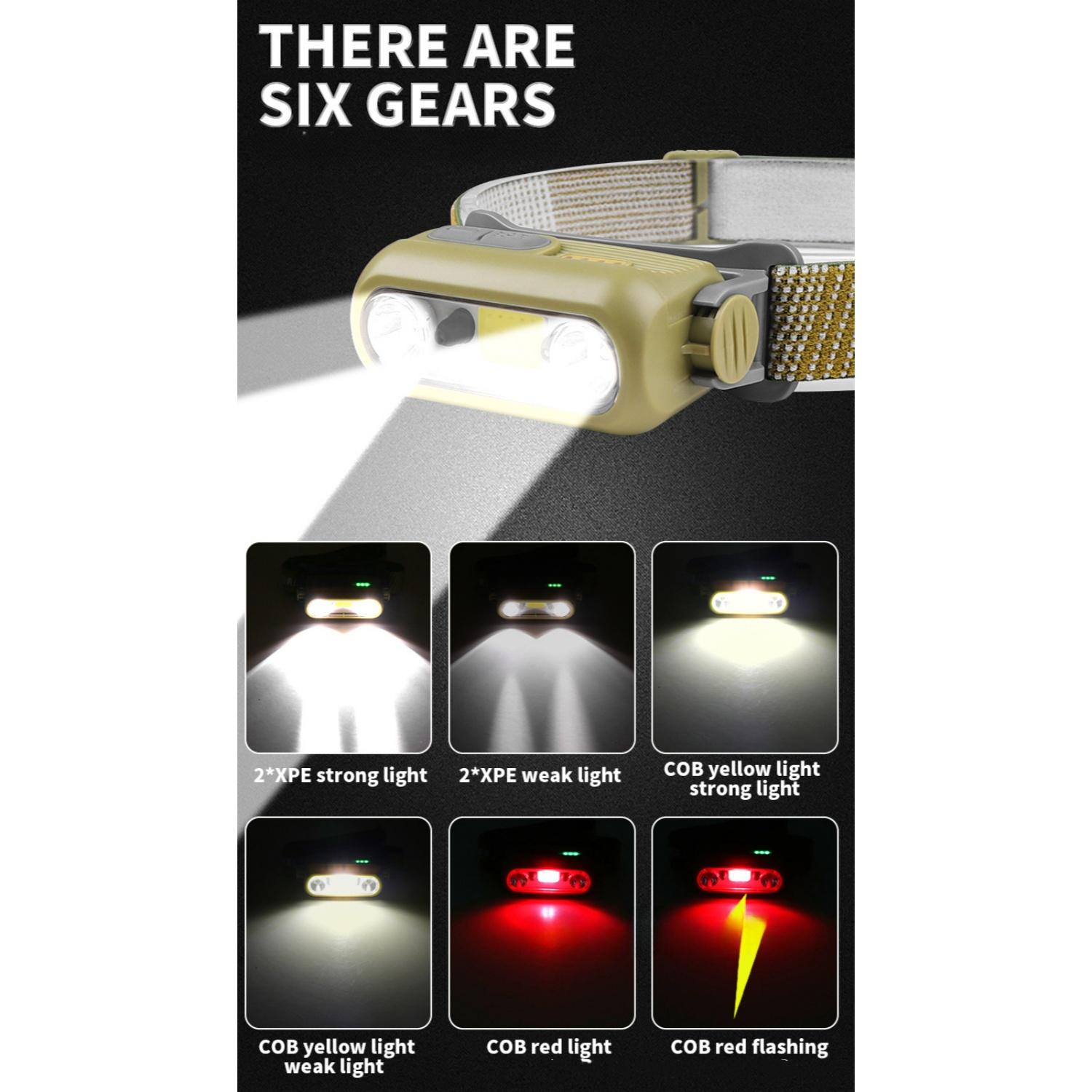 Kopfbandlampe mit verschiedenen Lichtern: stark, schwach, gelb, rot, blinkend.