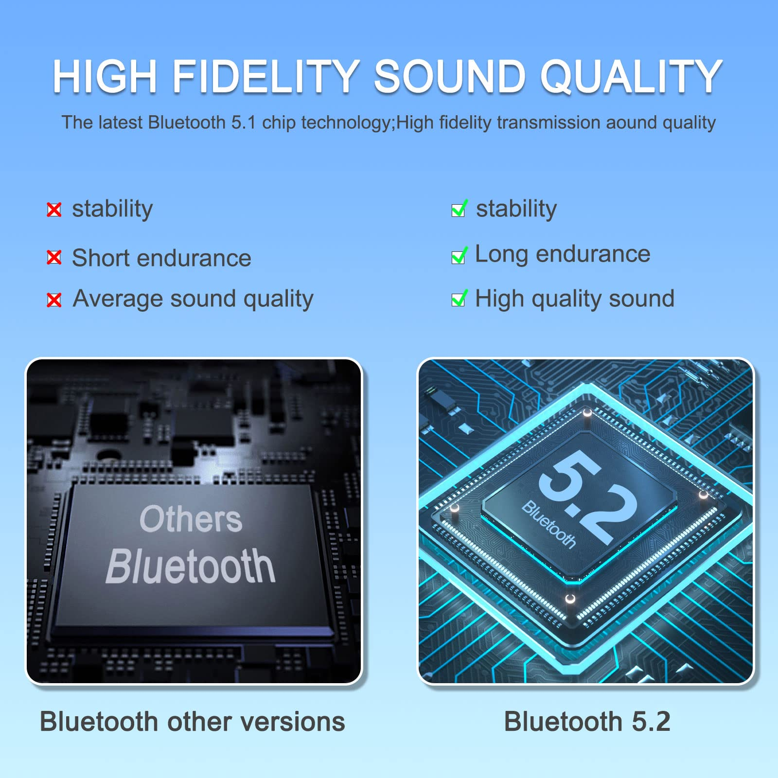 Vergleich von Bluetooth-Versionen: Alte Versionen vs. Bluetooth 5.2.