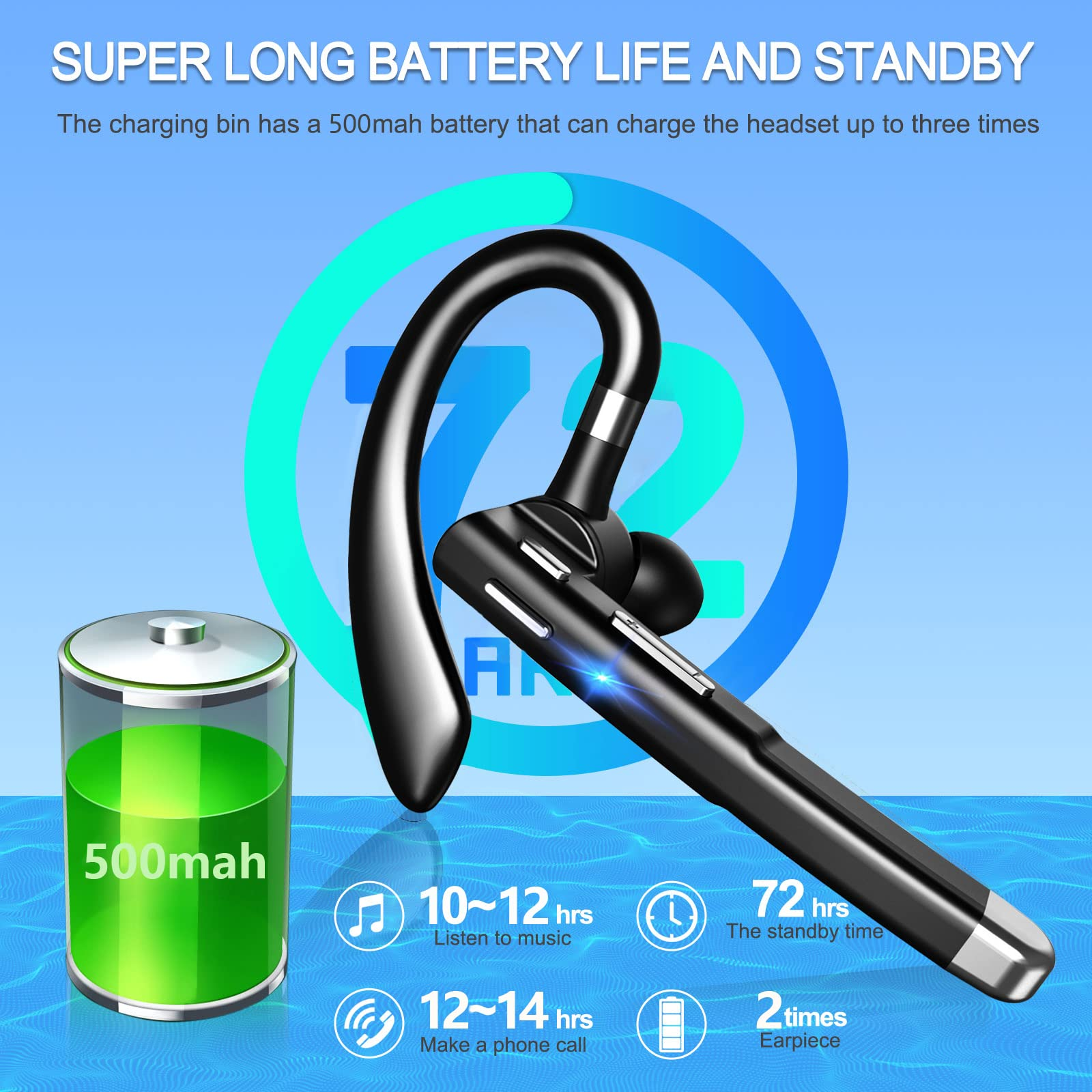 Ein schwarzes Headset mit Ohrbügel, daneben eine 500-mAh-Batterieanzeige.