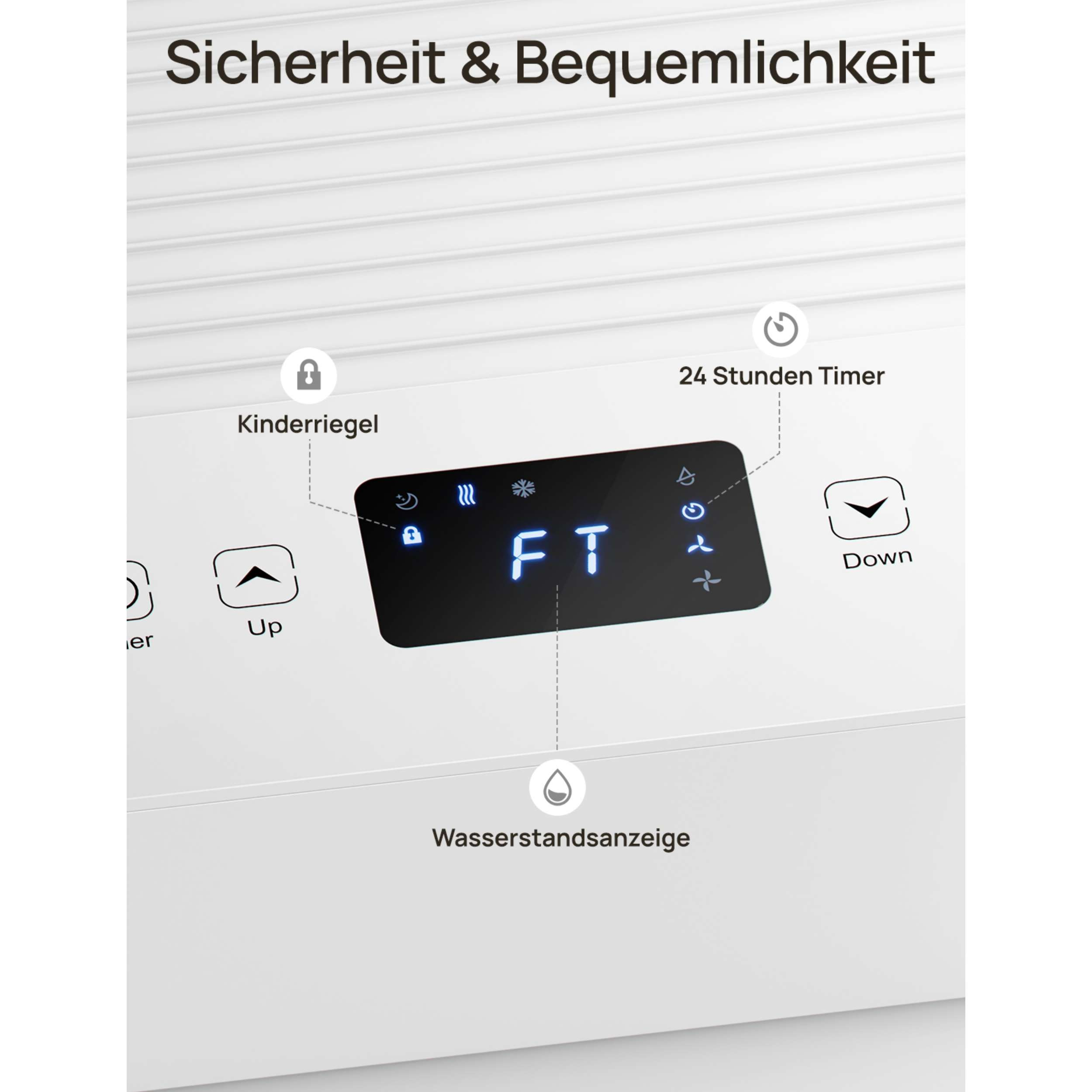 Bedienfeld mit Symbolen: Kindersicherung, 24h Timer, Lüfter, Frostschutz & Wasserstand.