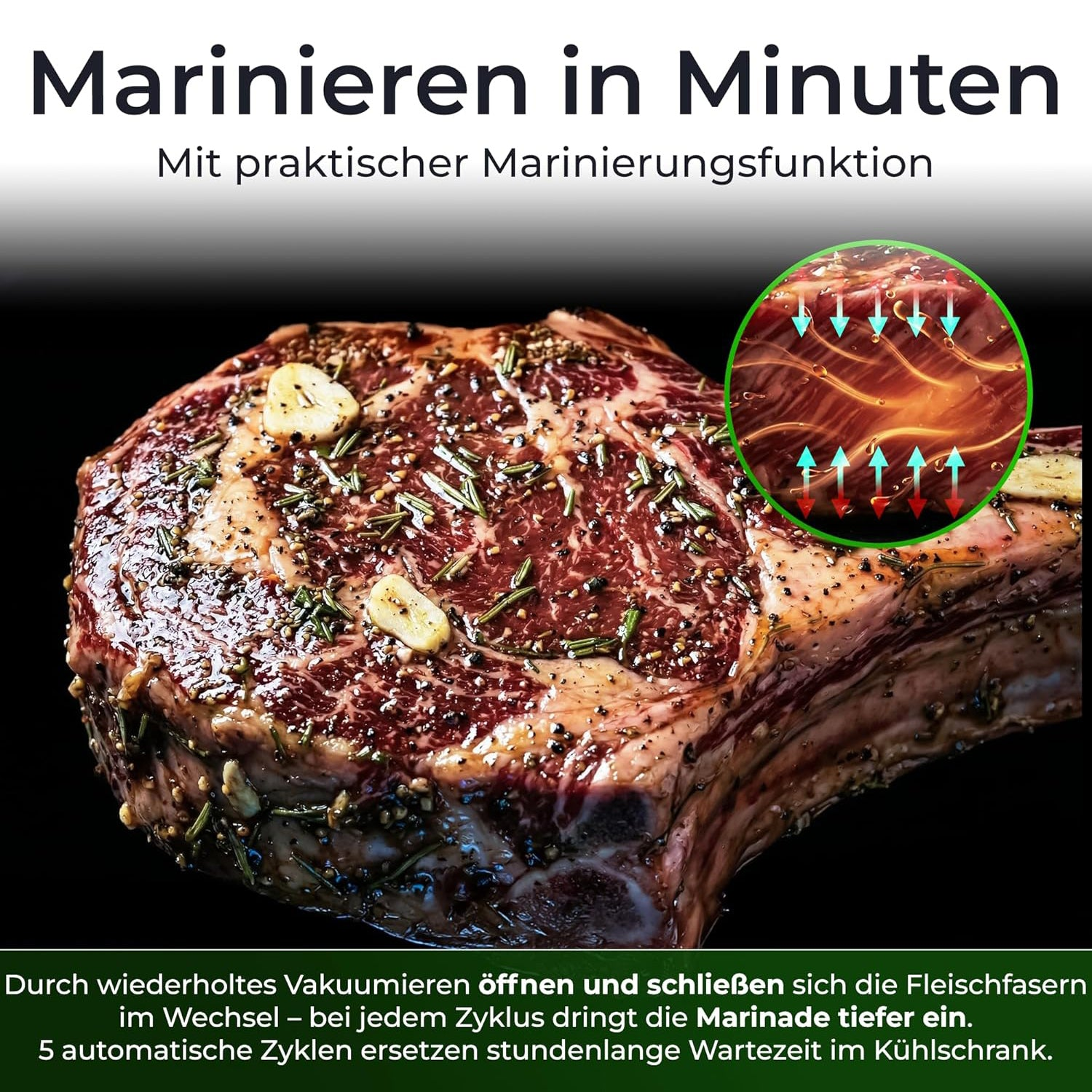 Marinierte Fleisch mit Gewürzen und Knoblauch, Vakuum-Effekt mit Pfeilen.