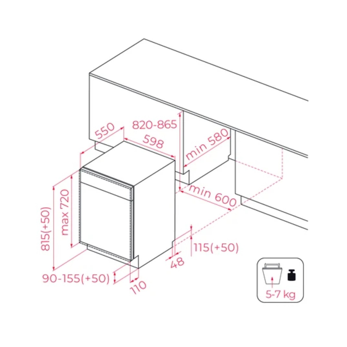 Diagram toont afmetingen vaatwasser: hoogte 815mm, breedte 598mm, diepte 550mm.