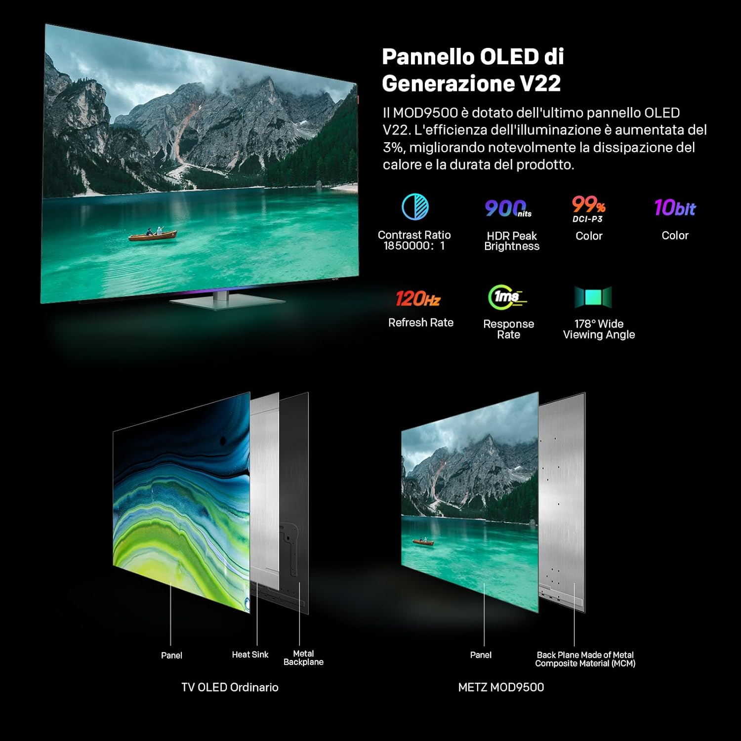 Moderno TV OLED con scena di lago di montagna e specifiche tecniche.