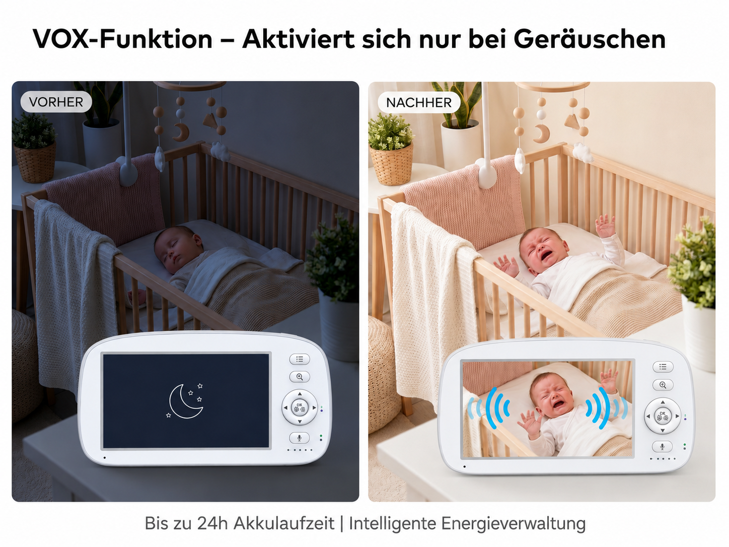Babyphone zeigt schlafendes Baby (links) und weinendes Baby (rechts).