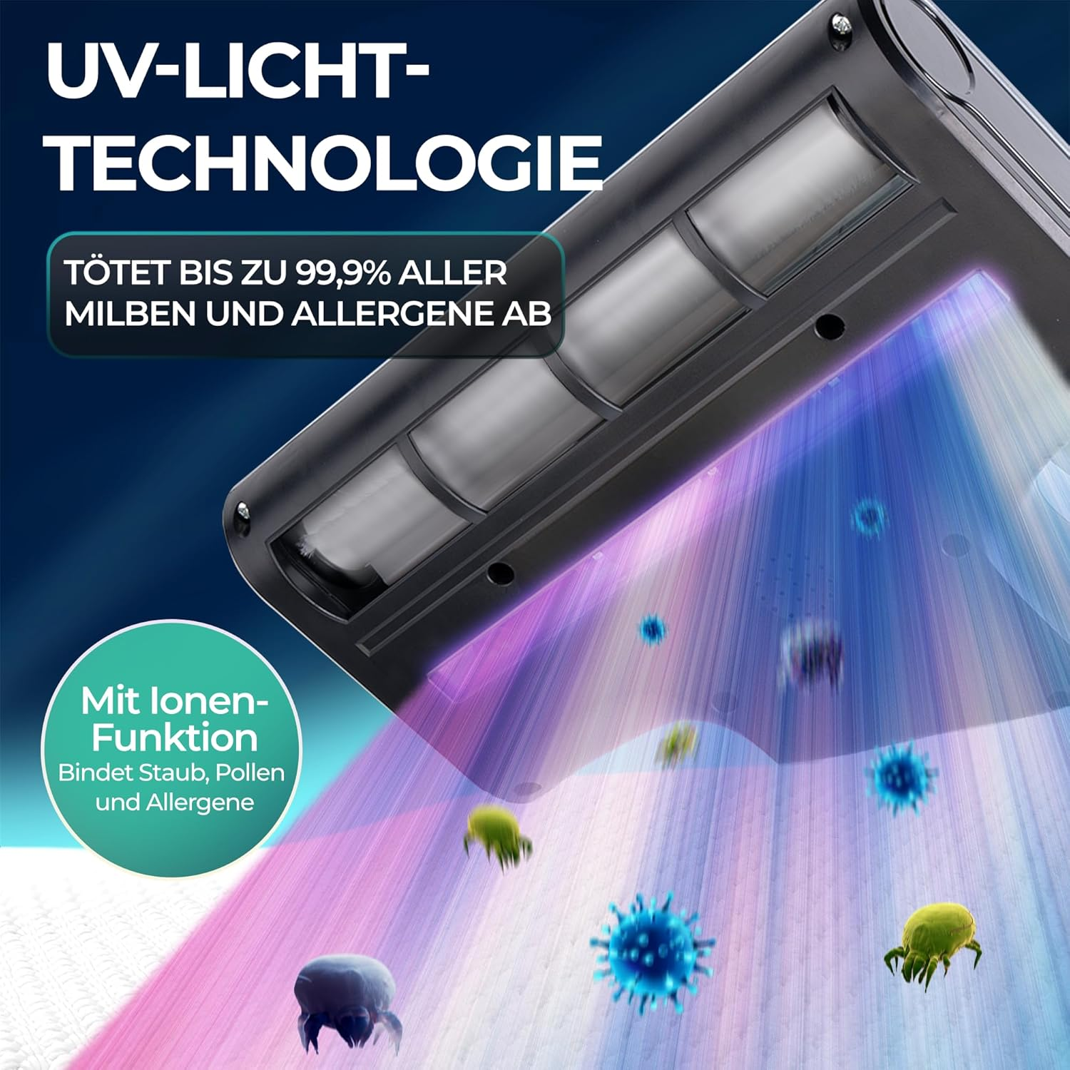 UV-Licht-Technologie tötet Milben/Allergene. Ionen binden Staub/Pollen.