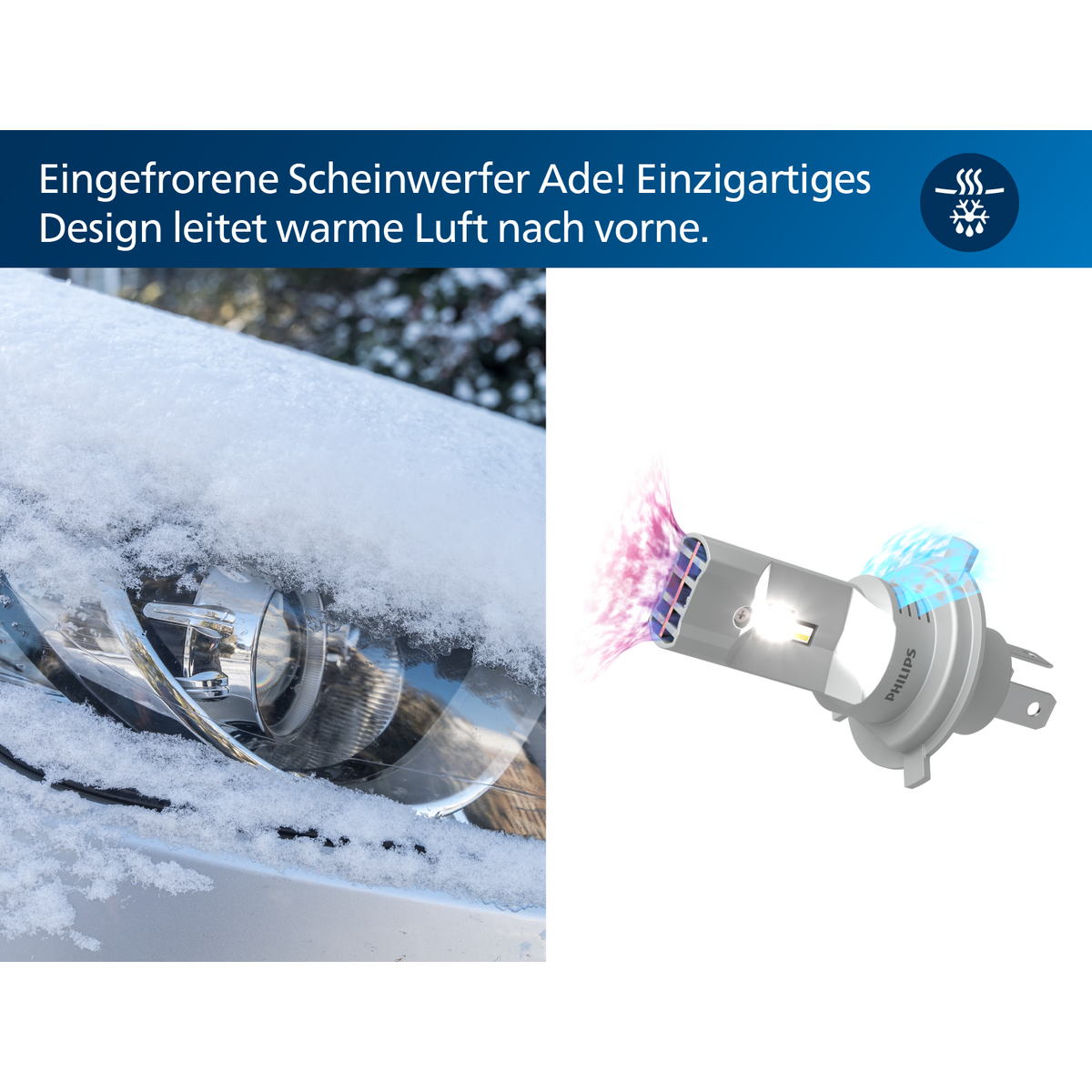 Ein Autoscheinwerfer ist mit Schnee bedeckt, daneben eine LED-Lampe mit Luftstrom.
