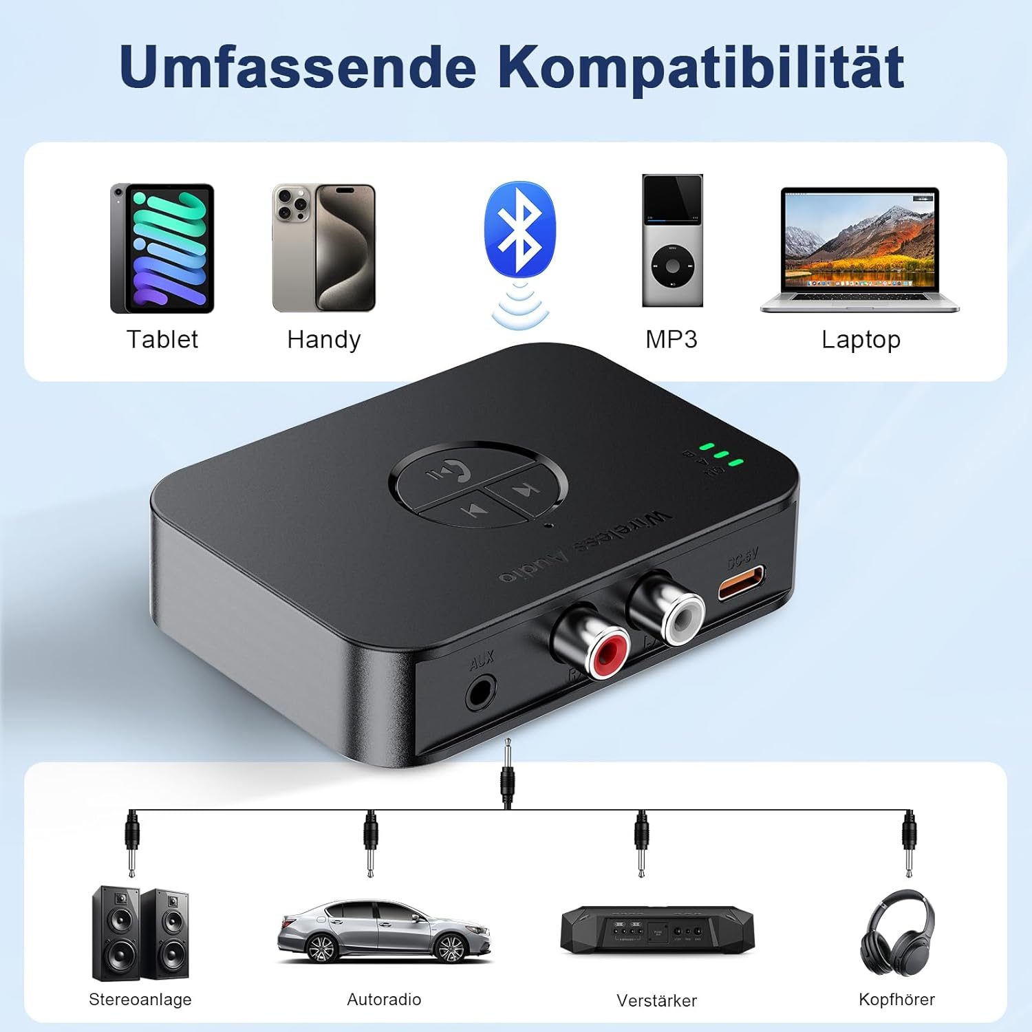 Ein schwarzer Bluetooth-Audioempfänger mit Anschlüssen und Kabeln zu verschiedenen Geräten.