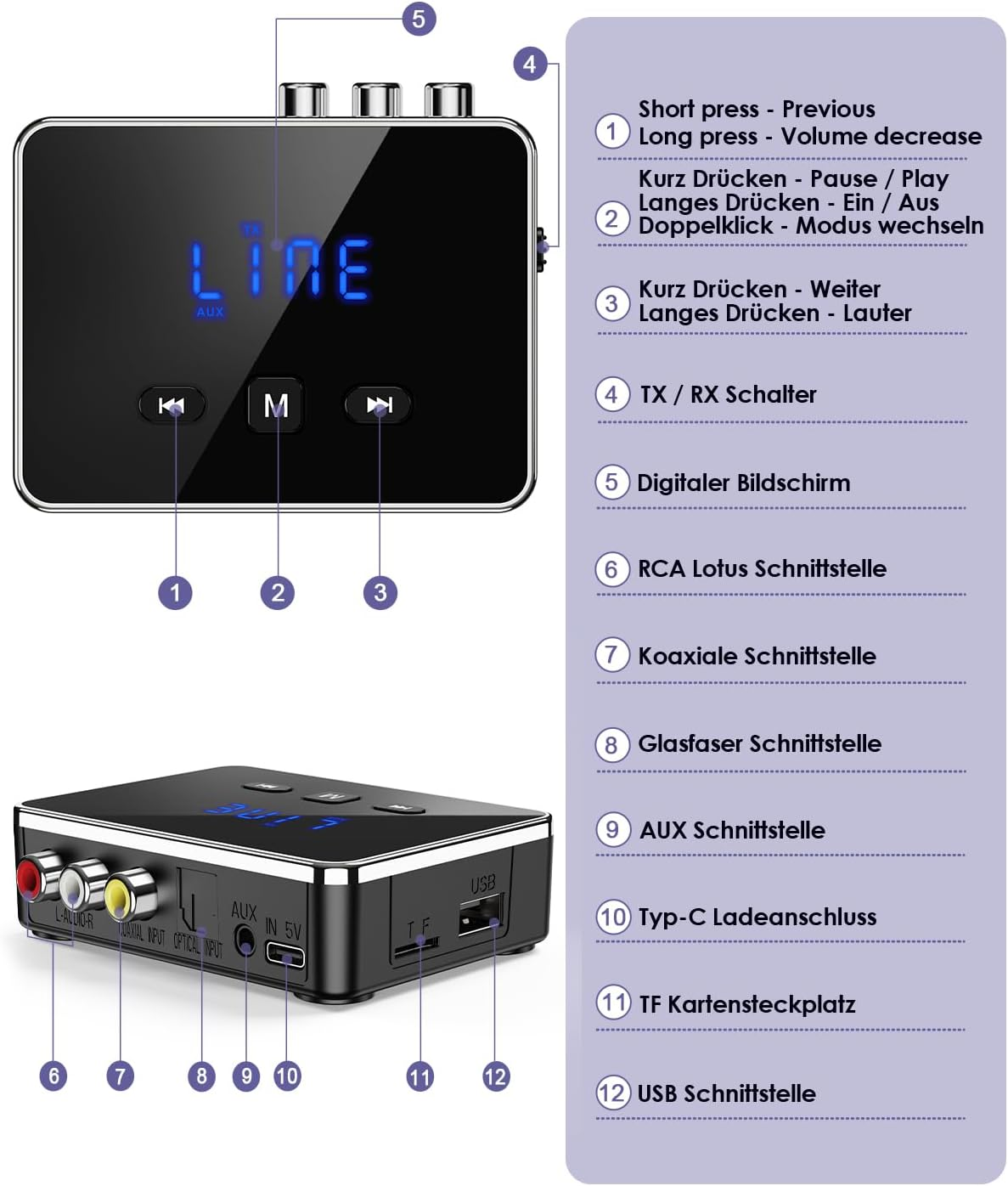Ein schwarzer Audiokonverter mit Anschlüssen und digitalem Display.