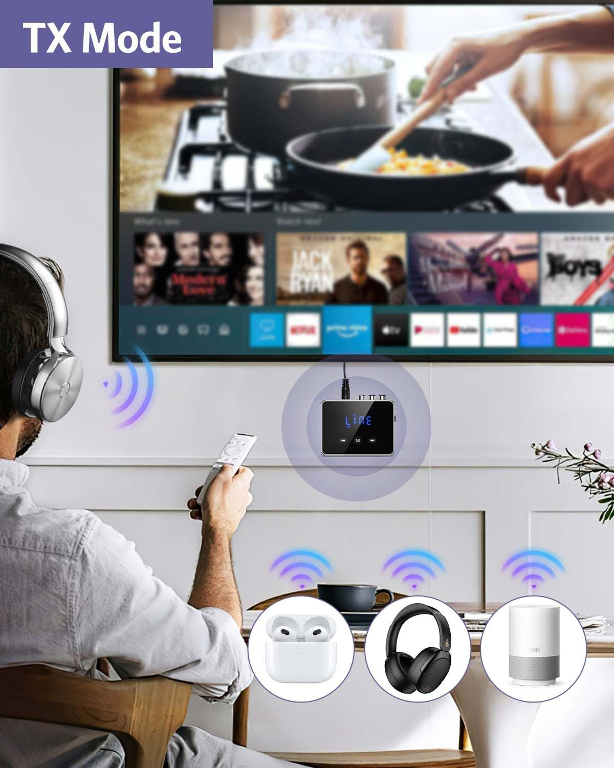 Mann mit Kopfhörern und Fernbedienung, TV mit "TX Mode"-Anzeige, drahtloser Sender.