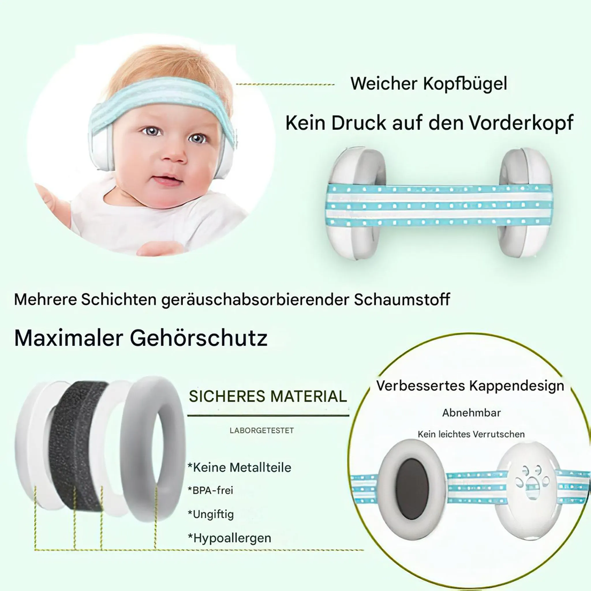 Baby mit Kopfhörern, Schaumstoffschichten, sicheres Material und Kappendesign.