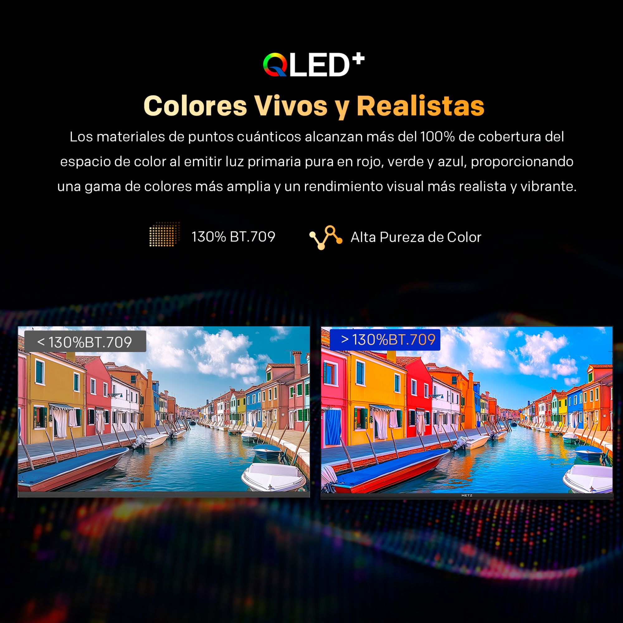 Dos escenas de una calle veneciana con casas y canales coloridos.