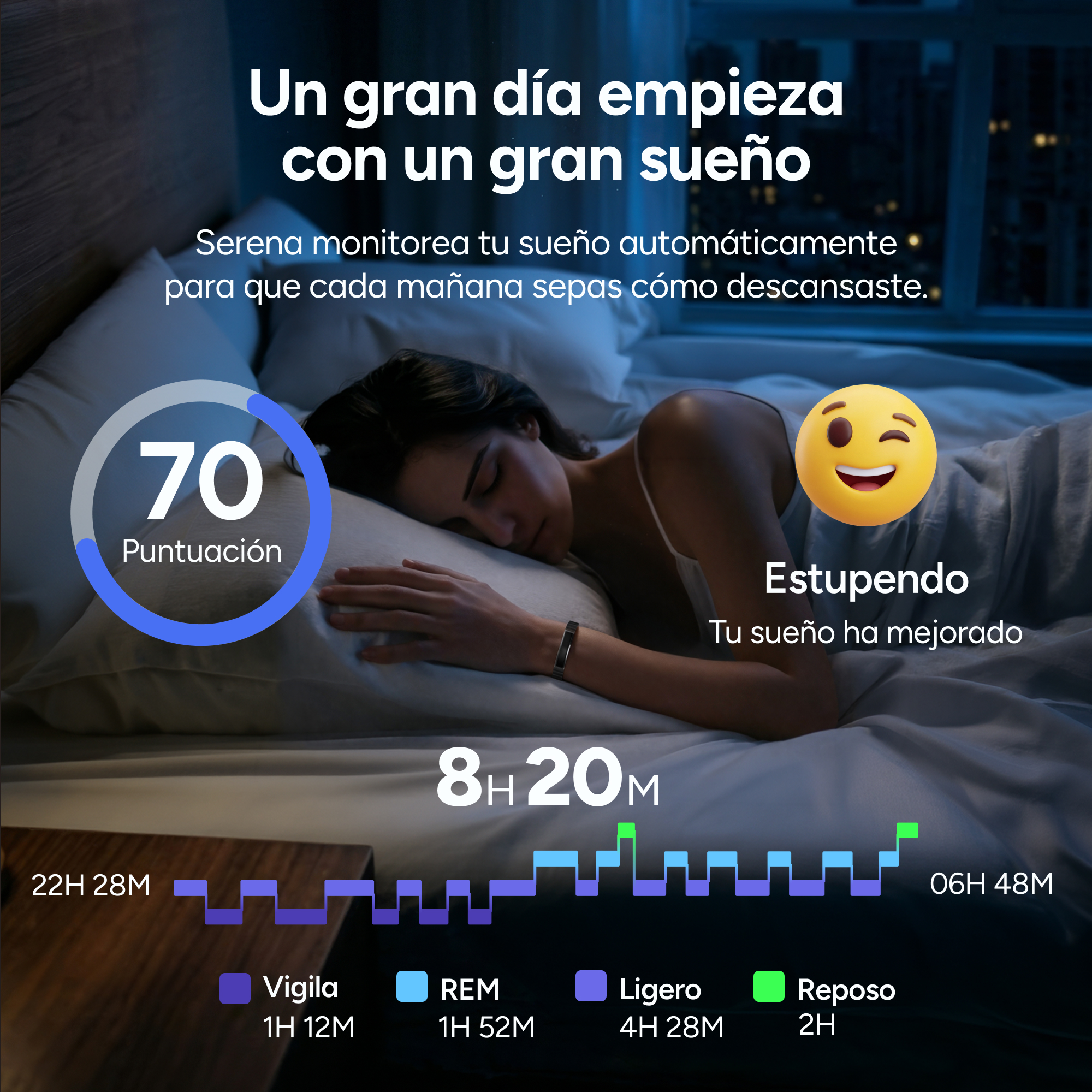 Mujer duerme, app muestra 70 puntos, 8h 20m sueño, REM, ligero.