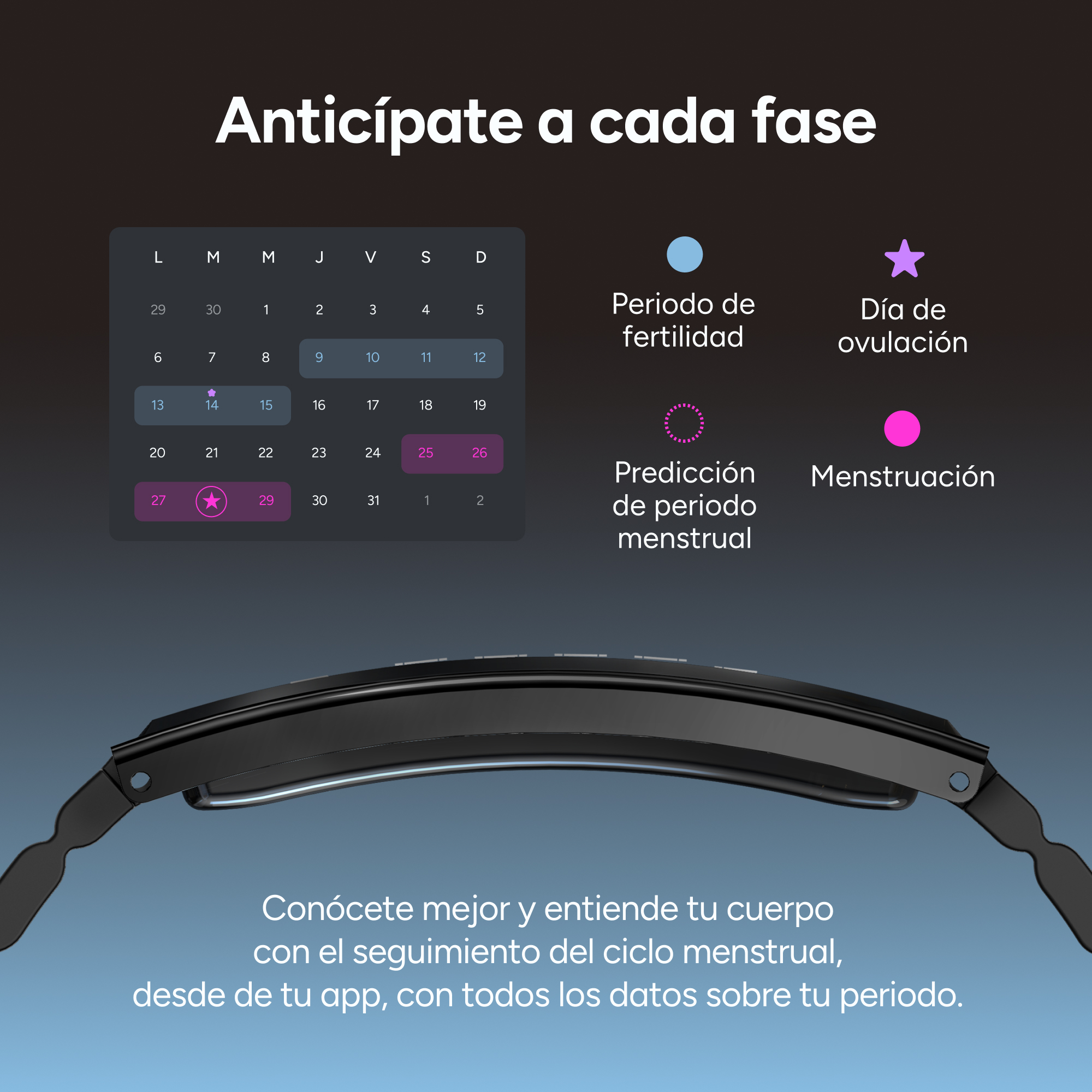 Calendario muestra fertilidad, ovulación, período. Dispositivo ponible abajo.