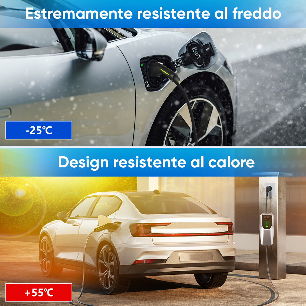 Un'auto elettrica si carica a -25°C e +55°C.