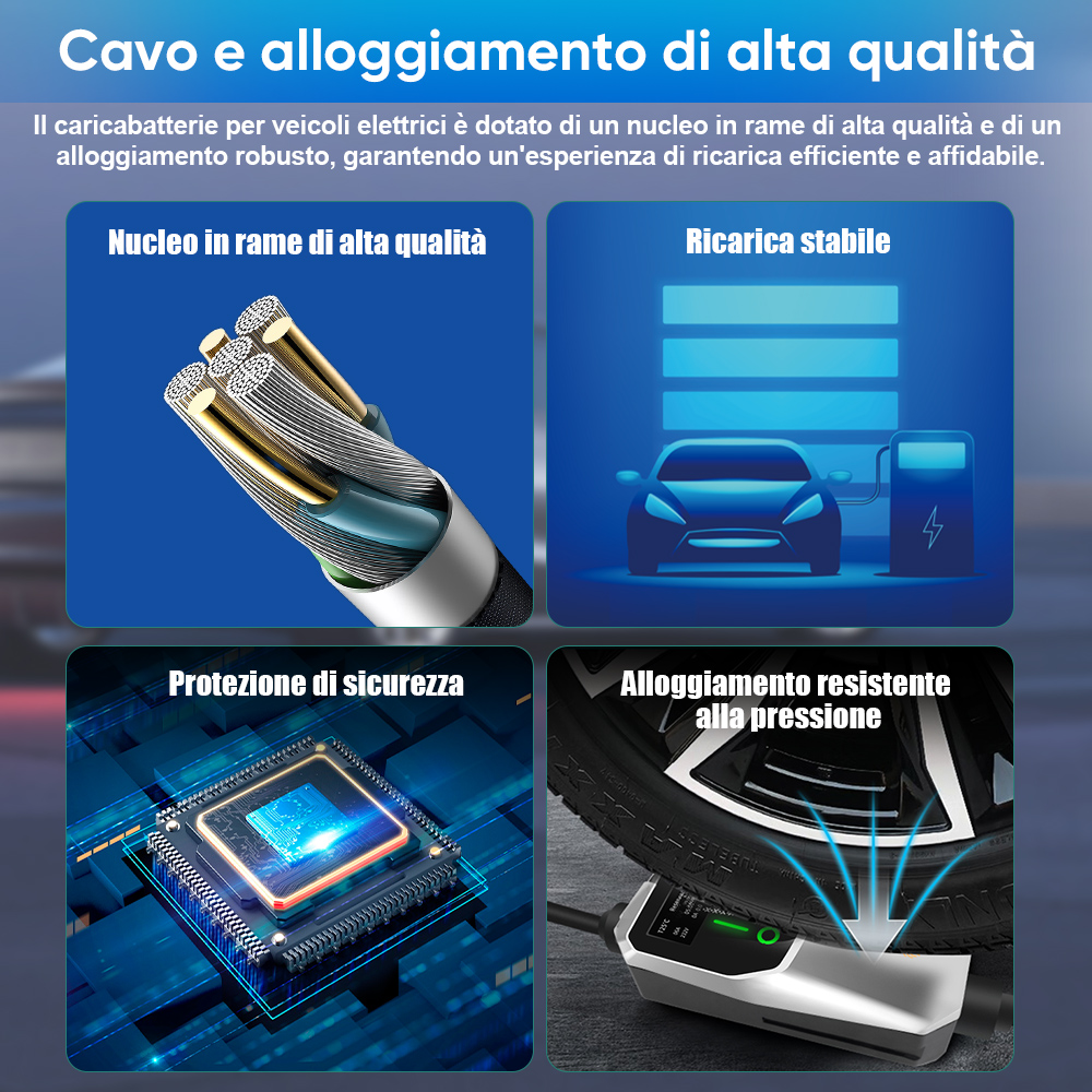 Cavo e alloggiamento di alta qualità: nucleo rame, ricarica stabile, sicurezza, resistenza.
