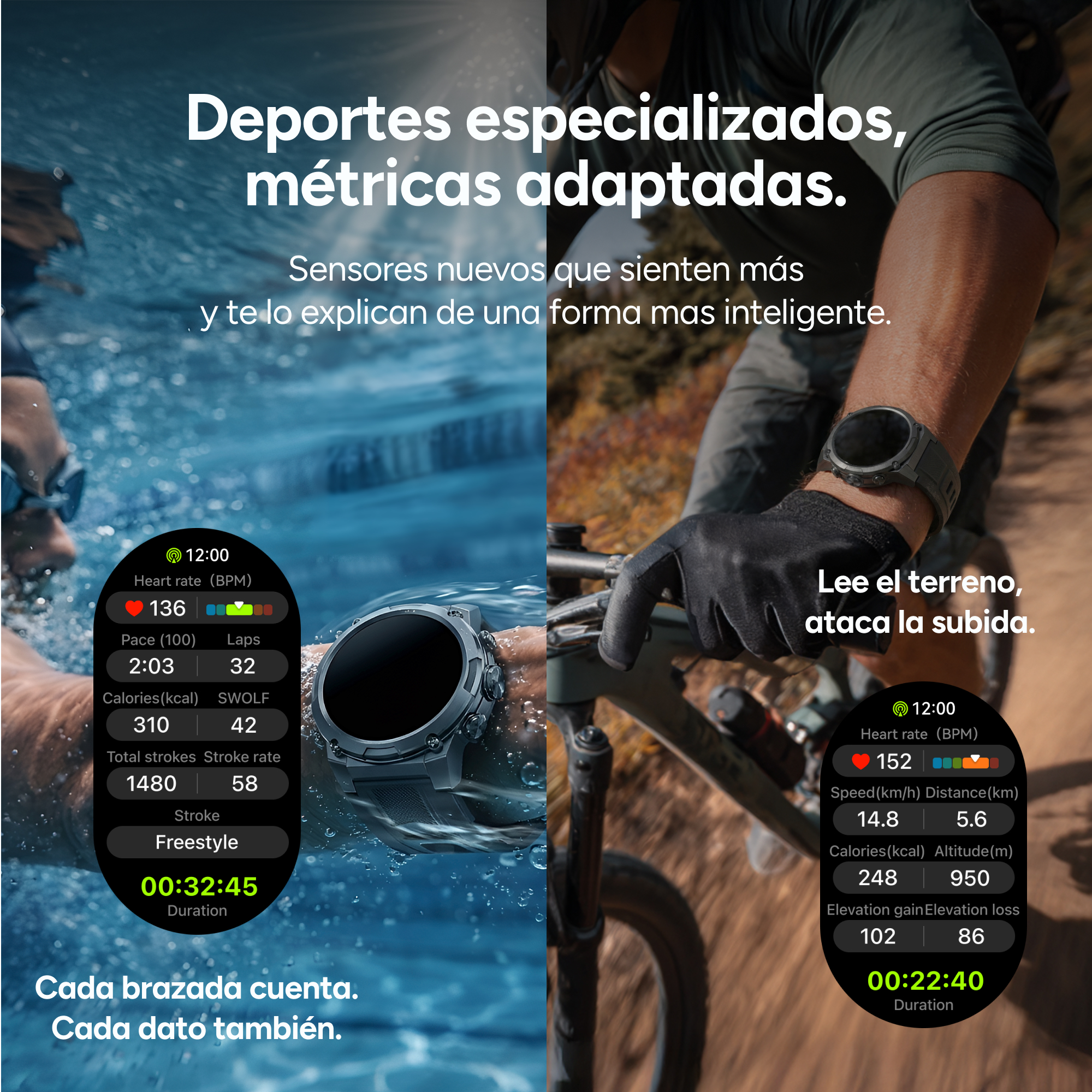 Reloj deportivo muestra datos de natación y ciclismo. Izq: 136 BPM, 2:03 Pace (natación). Der: 152 BPM, 14.8 km/h (ciclismo).