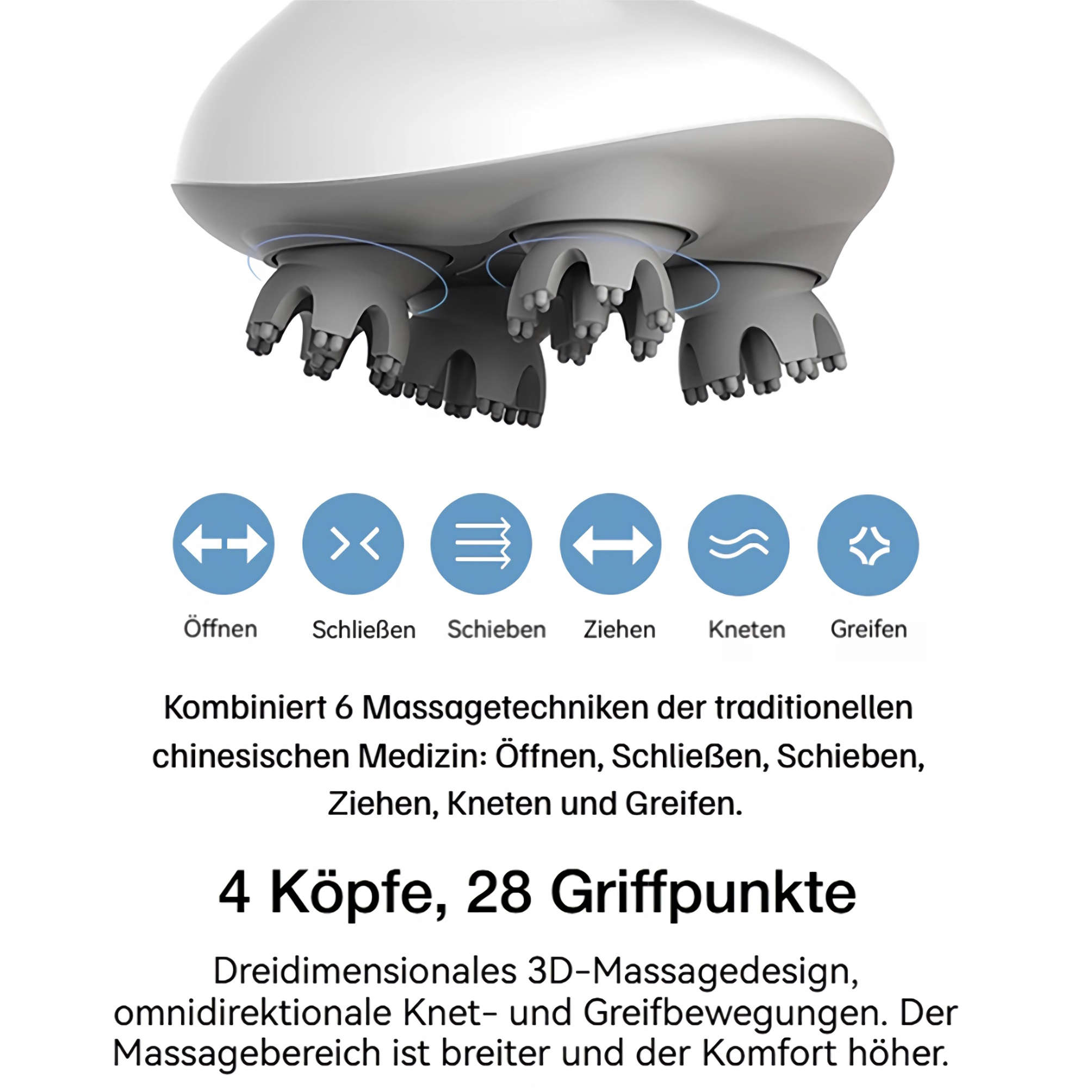 Ein Massagekopf mit sechs sich drehenden Gelenken und Icons für Massagetechniken.