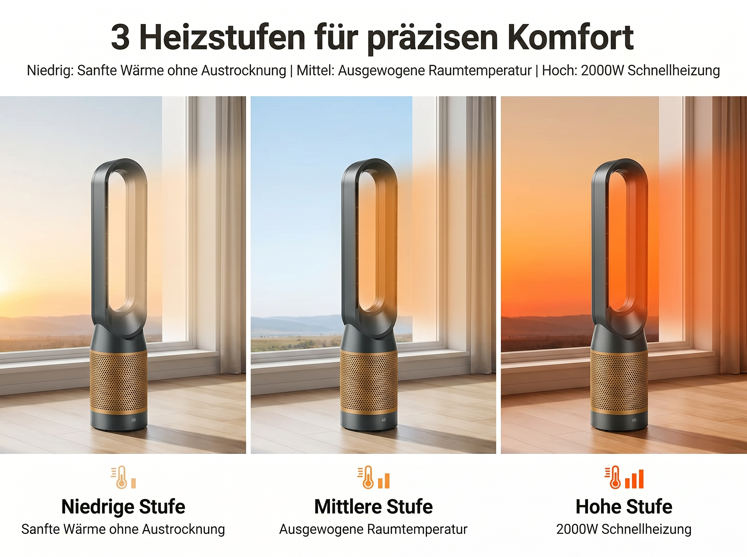 Ein Heizlüfter mit drei Stufen vor Fenstern mit verschiedenen Sonnenuntergängen.