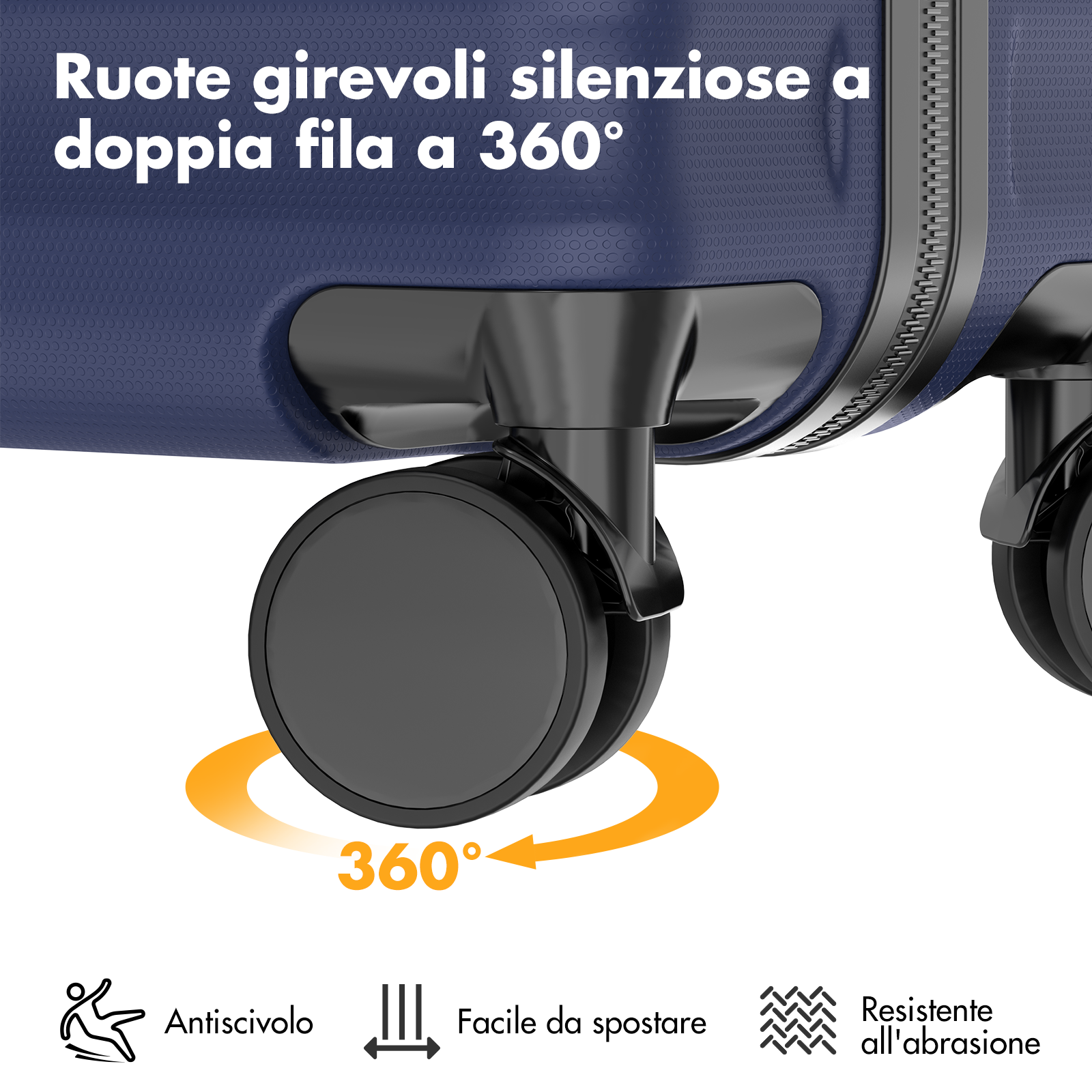 Ruote valigia blu navy, girevoli 360°, silenziose, facili da spostare, resistenti.