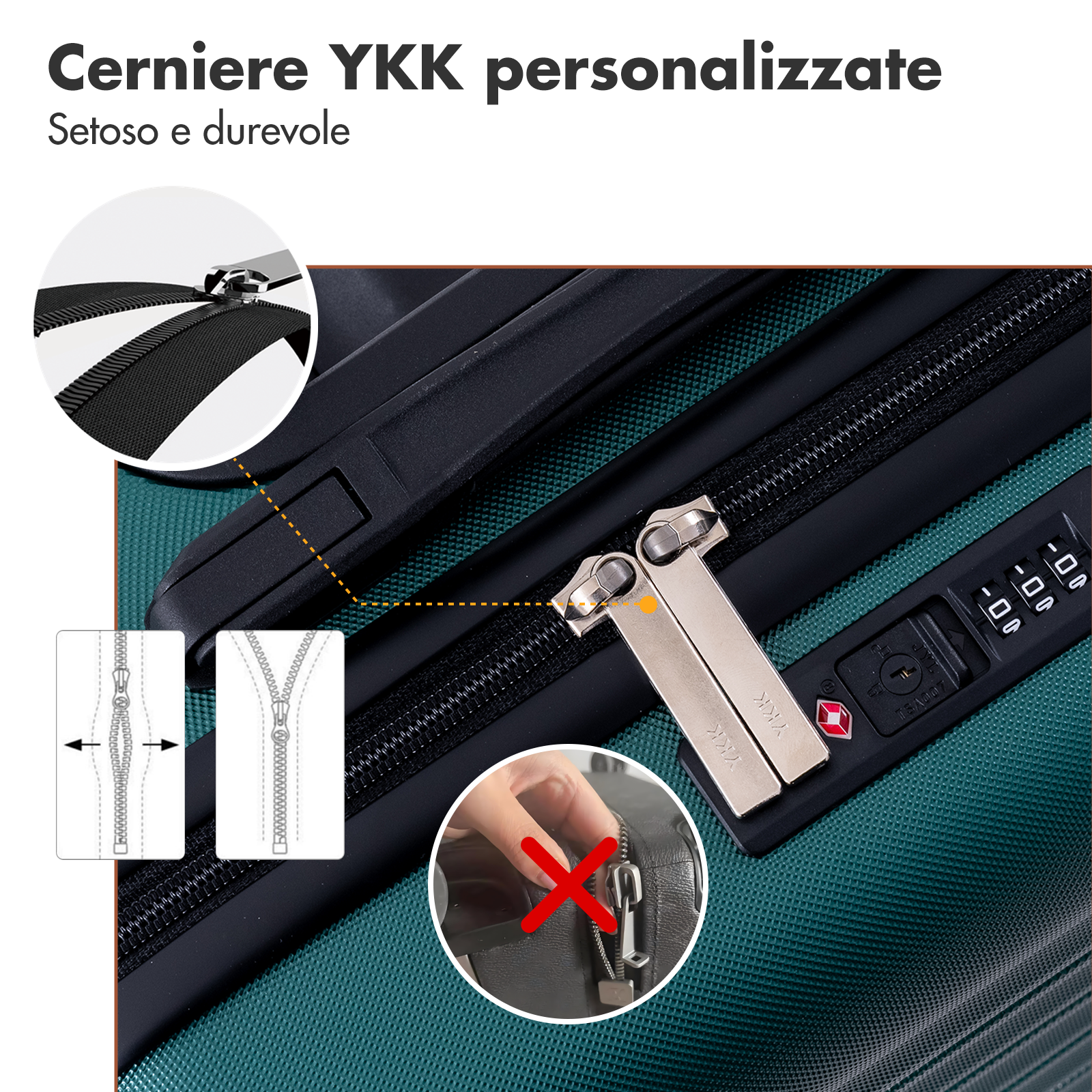 Primo piano di una valigia con cerniere YKK, lucchetto TSA e immagini di dettaglio.