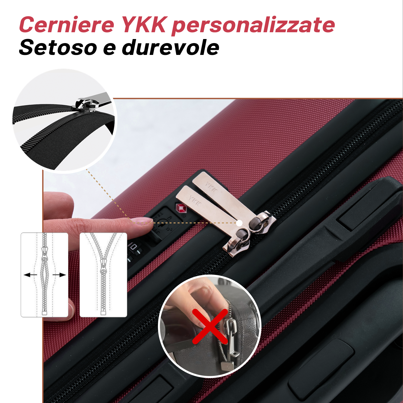 Particolare di una valigia rossa con cerniera YKK e lucchetto TSA. Illustrazioni mostrano dettagli della cerniera.