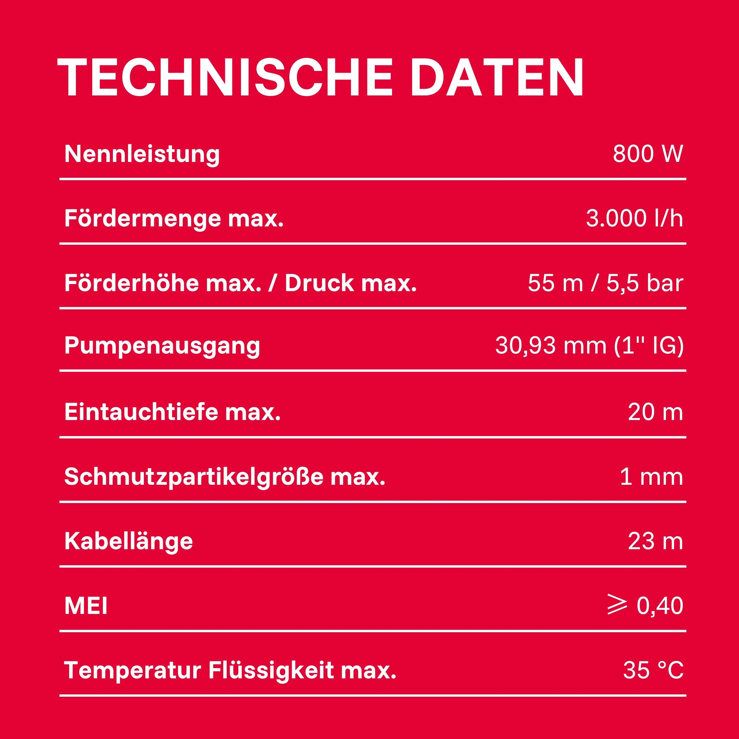 Technische Daten: Nennleistung 800 W, Fördermenge 3.000 l/h, Förderhöhe 55 m.