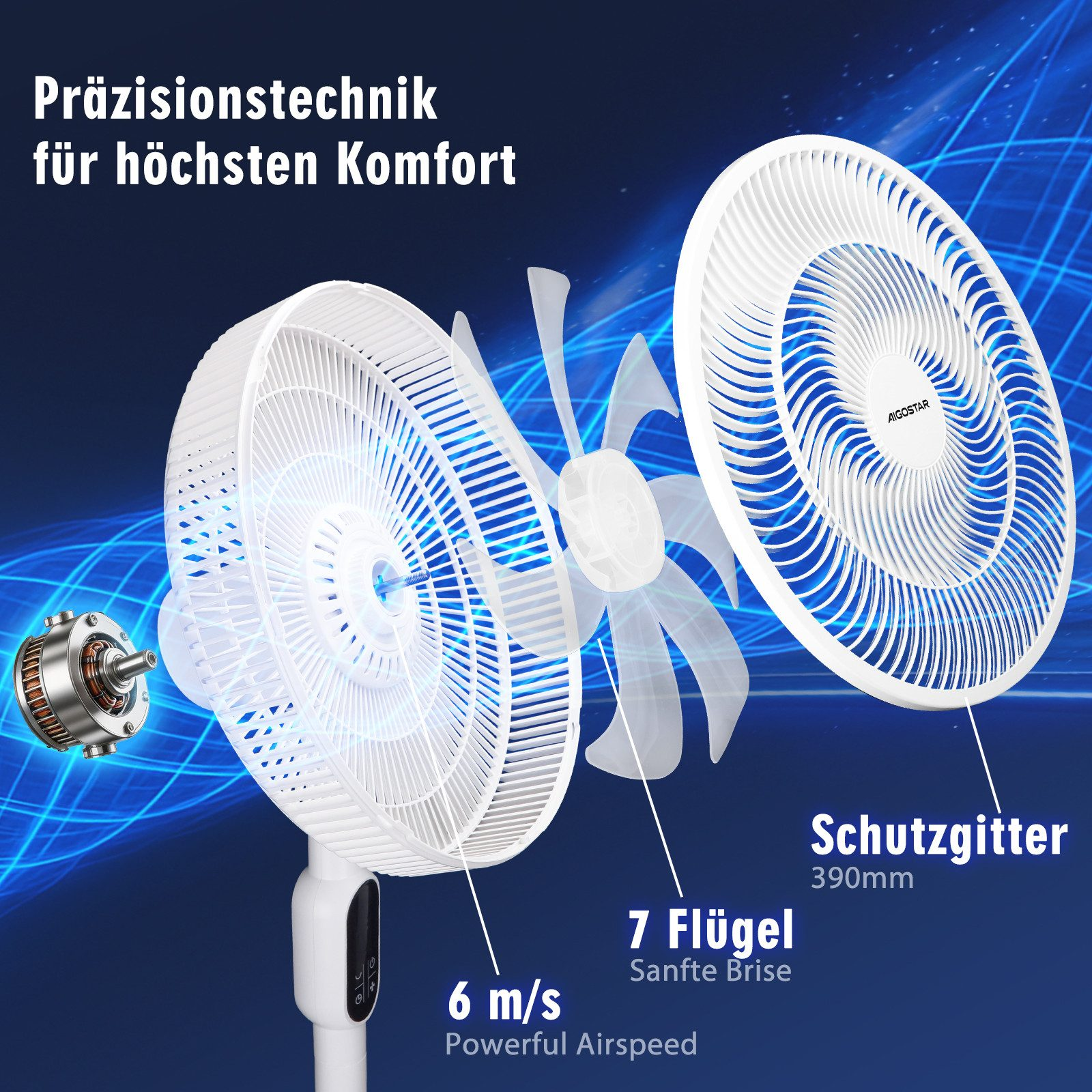 Weiße Standventilator-Detailansicht mit 7 Flügeln, Schutzgitter und Motor.