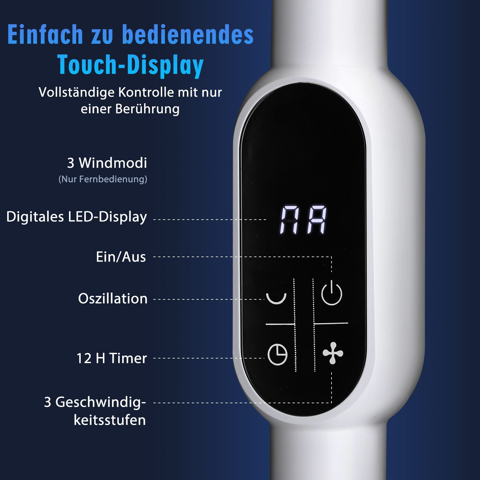 Weißes Standgerät mit Touch-Display und Symbolen für Windmodus, Timer und Oszillation.