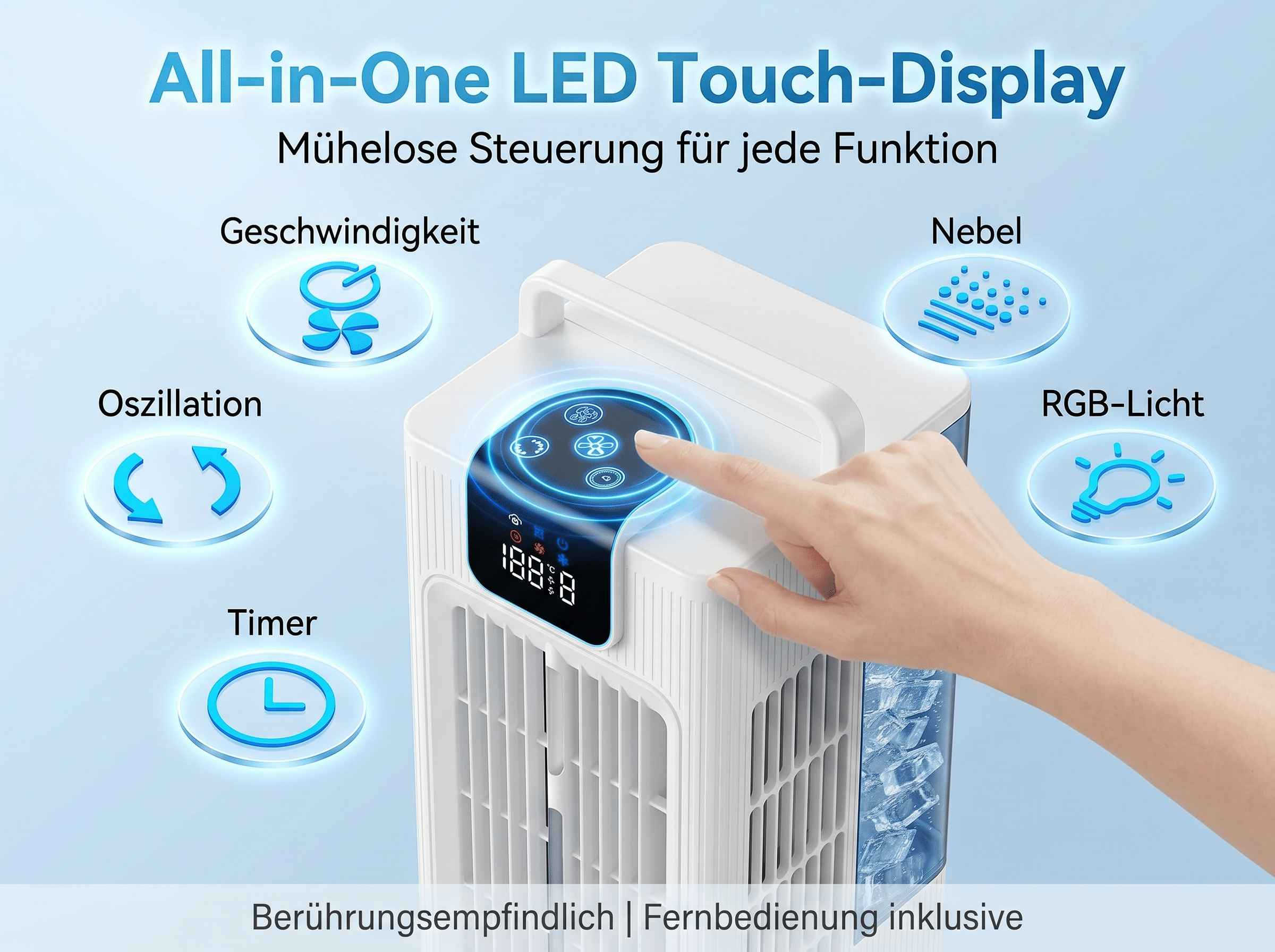 Ein weißer Turmventilator mit Touch-Display zeigt Funktionen wie Nebel, Timer, Oszillation, Geschwindigkeit und RGB-Licht.